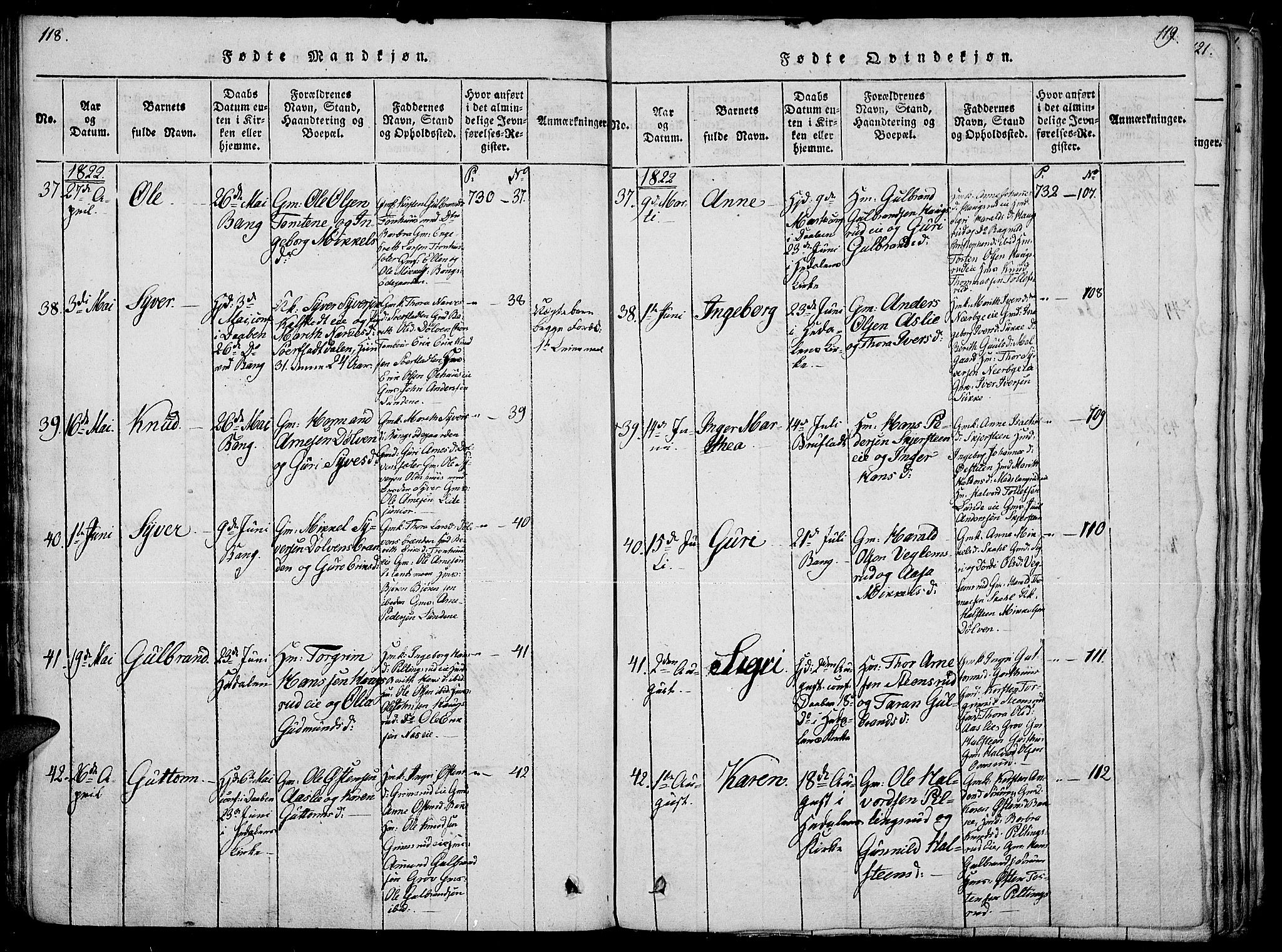 Sør-Aurdal prestekontor, SAH/PREST-128/H/Ha/Haa/L0002: Parish register (official) no. 2, 1815-1840, p. 118-119