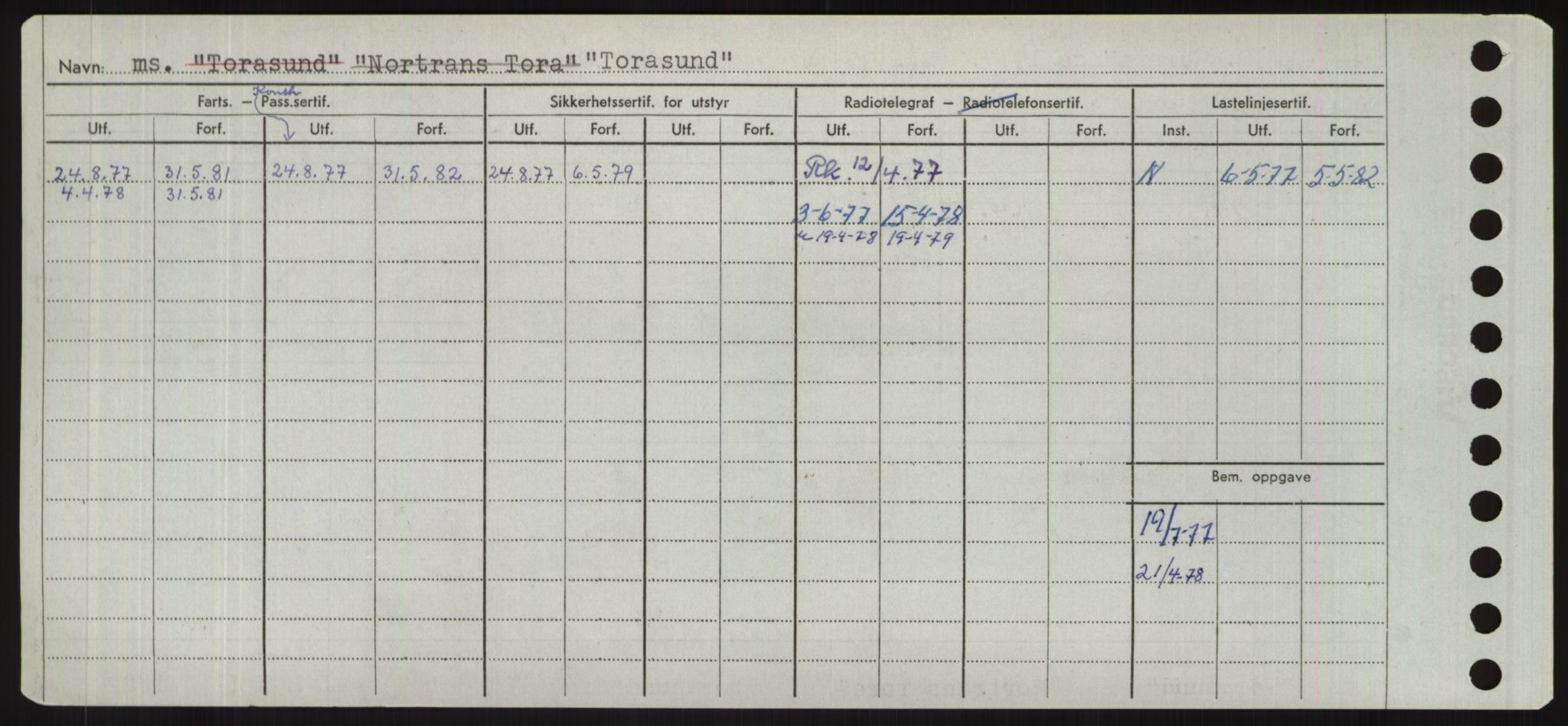 Sjøfartsdirektoratet med forløpere, Skipsmålingen, AV/RA-S-1627/H/Hd/L0039: Fartøy, Ti-Tø, p. 252