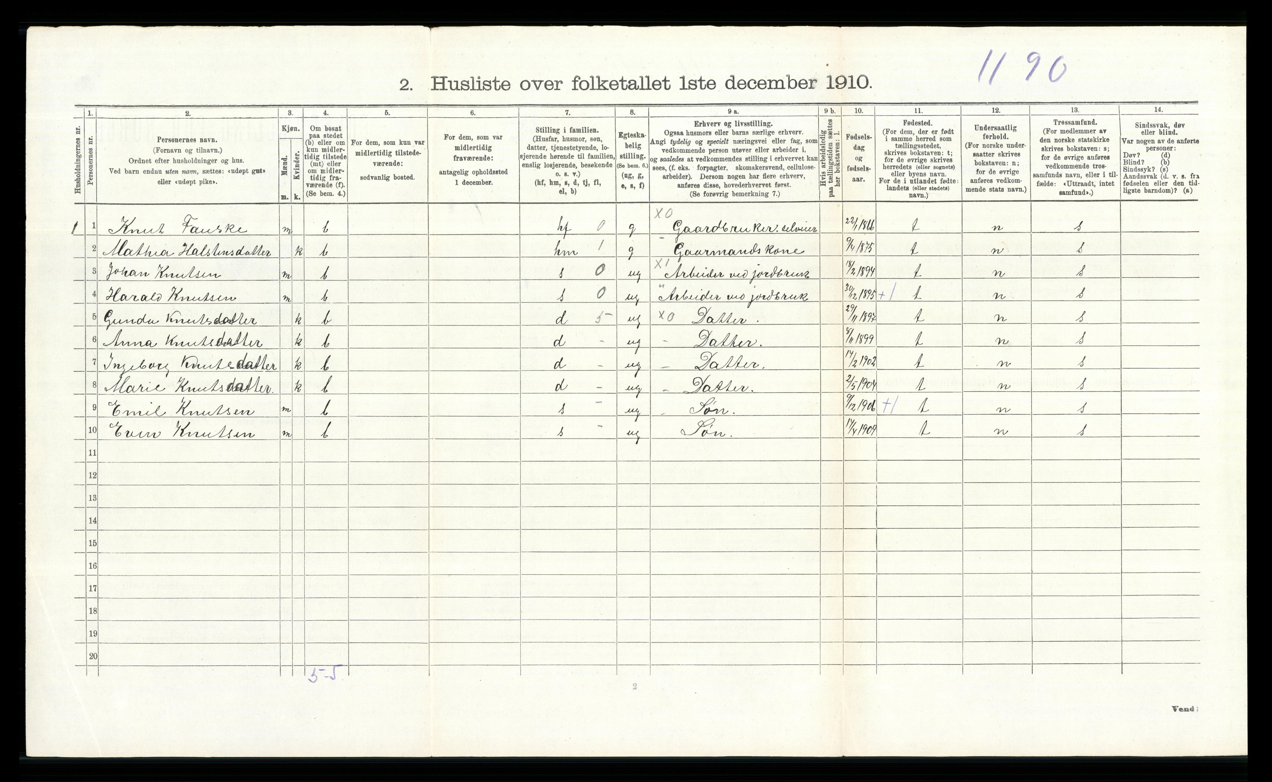 RA, 1910 census for Etnedal, 1910, p. 440