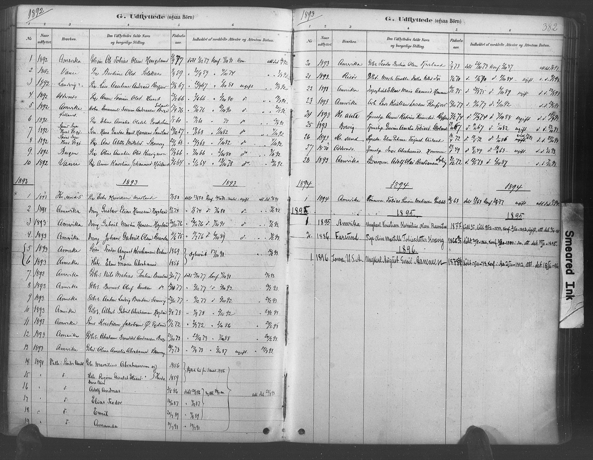 Lyngdal sokneprestkontor, SAK/1111-0029/F/Fa/Fac/L0011: Parish register (official) no. A 11, 1878-1893, p. 382