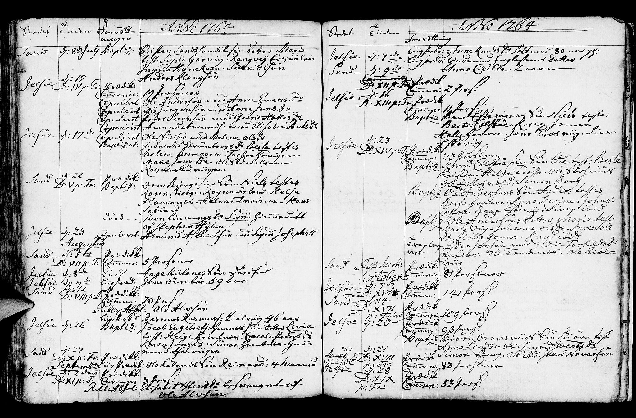 Jelsa sokneprestkontor, AV/SAST-A-101842/01/IV: Parish register (official) no. A 2, 1753-1767