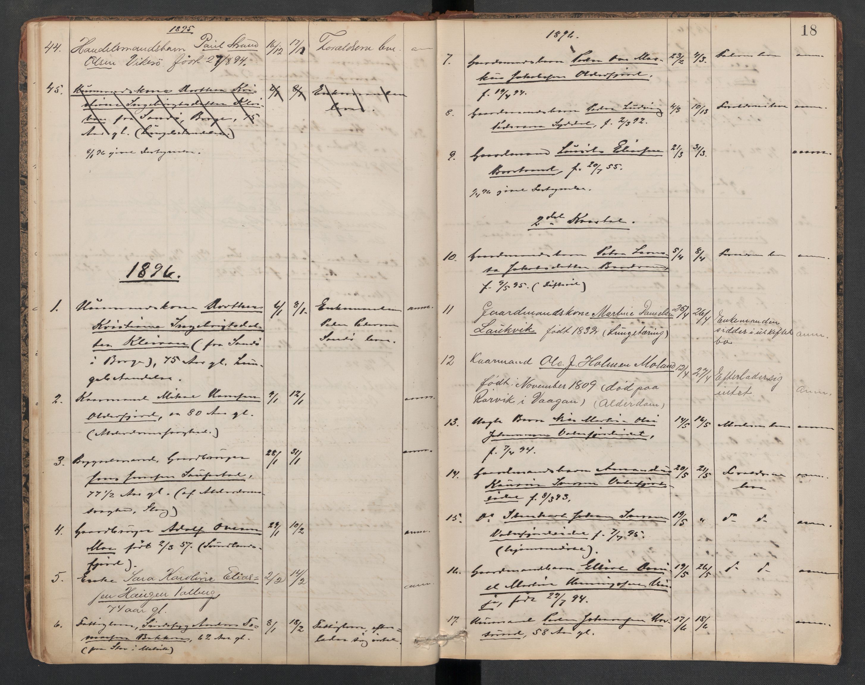 Gimsøy og Valberg lensmannskontor, AV/SAT-A-5687/1/02/L0001: 2.01.01 - Dødsfallsprotokoll, 1887-1925, p. 18