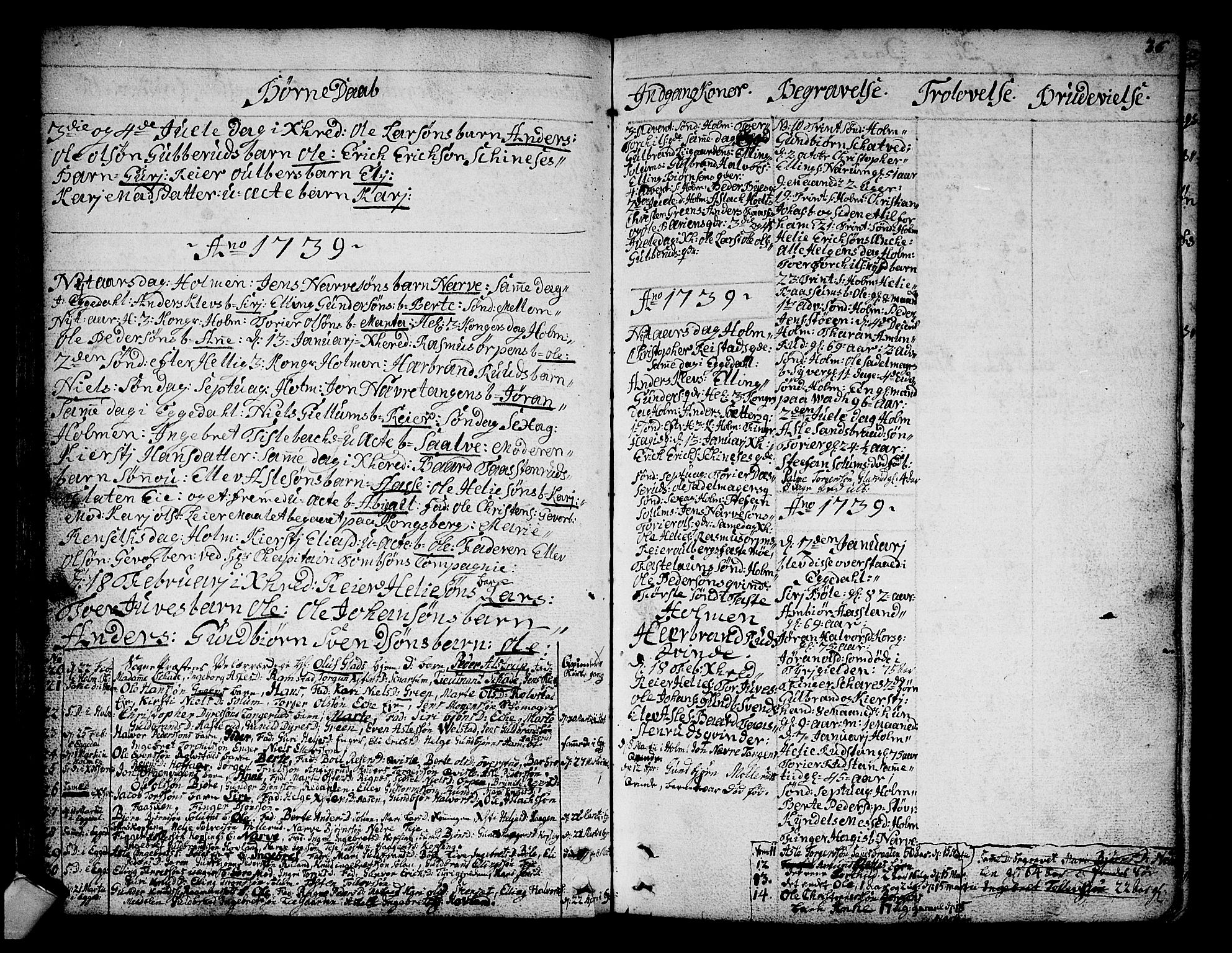 Sigdal kirkebøker, AV/SAKO-A-245/F/Fa/L0001: Parish register (official) no. I 1, 1722-1777, p. 36