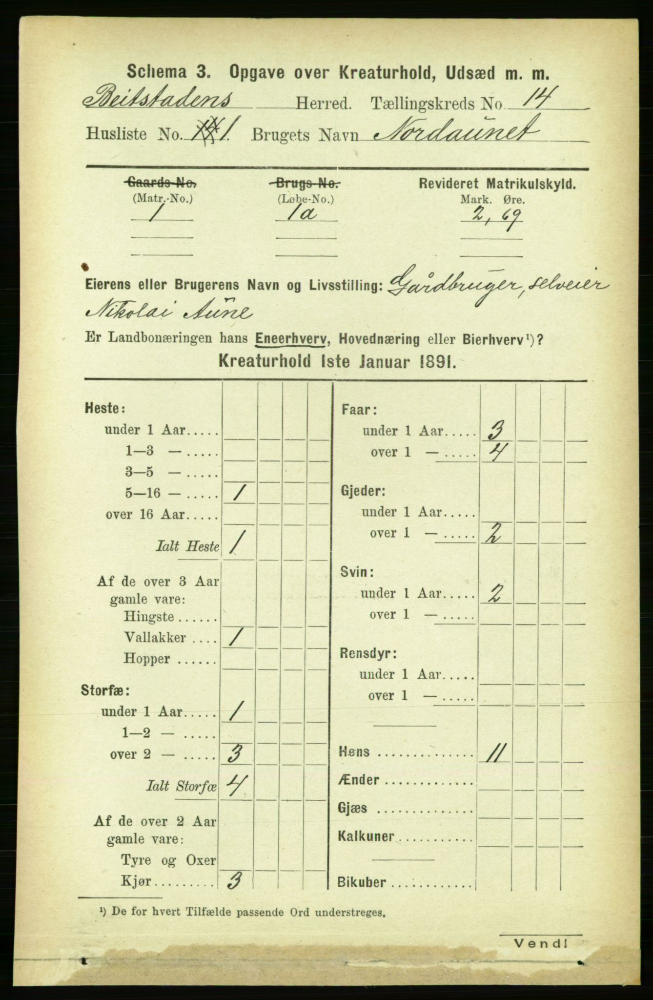 RA, 1891 census for 1727 Beitstad, 1891, p. 6553