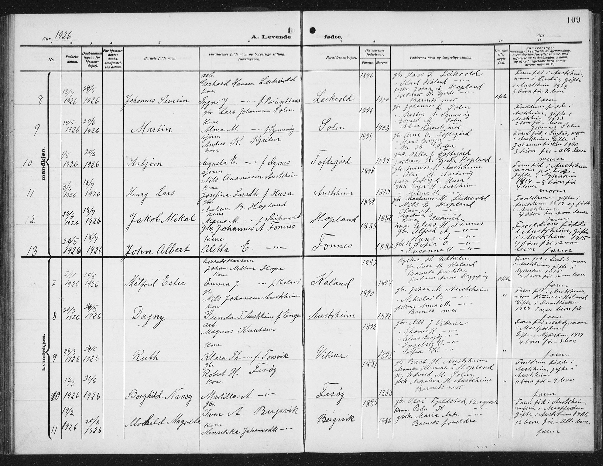 Lindås Sokneprestembete, SAB/A-76701/H/Hab: Parish register (copy) no. C 5, 1910-1927, p. 109