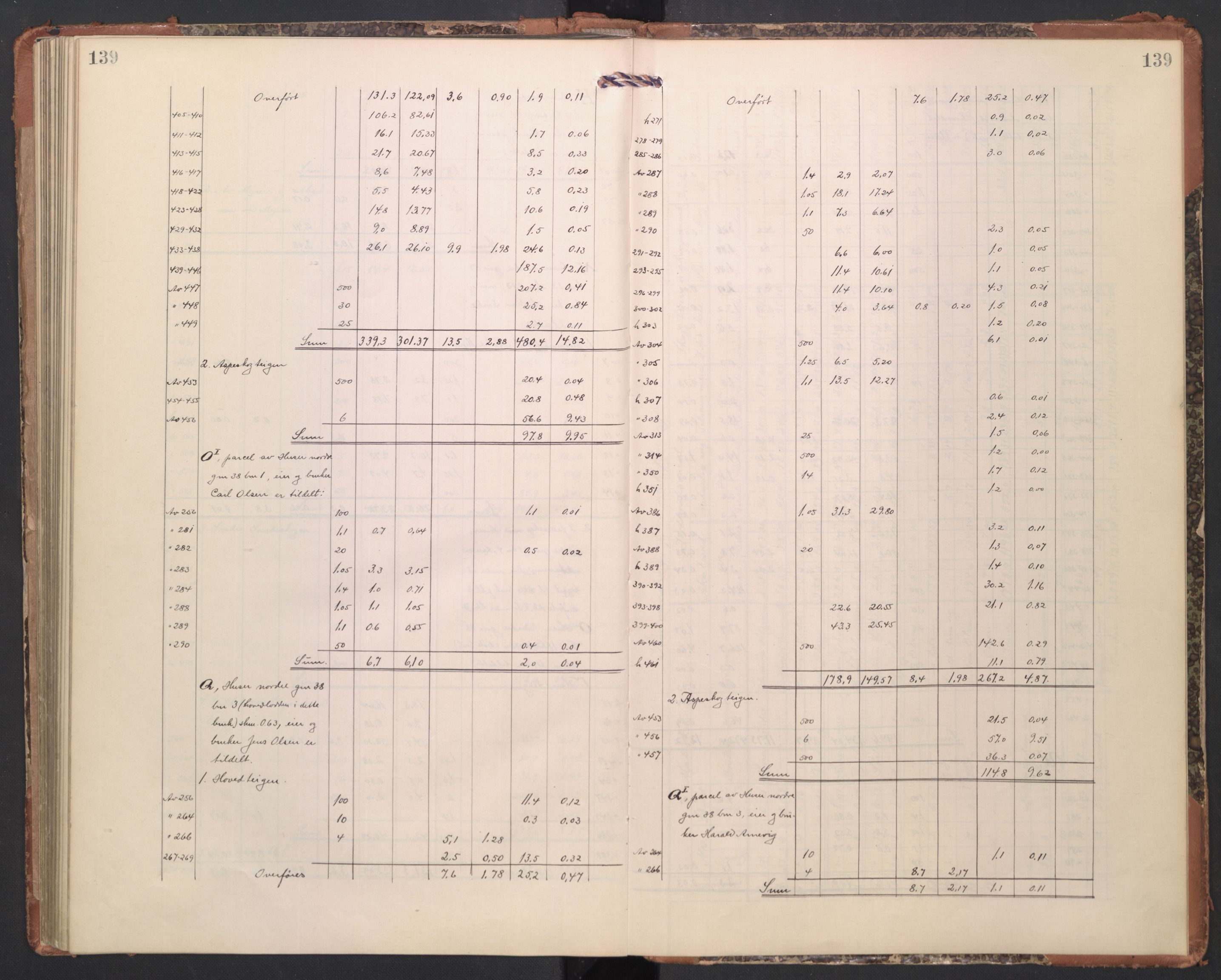 Østfold jordskifterett, AV/SAO-A-10240/F/Fc/L0004: Forhandlingsprotokoller, 1920-1923, p. 139