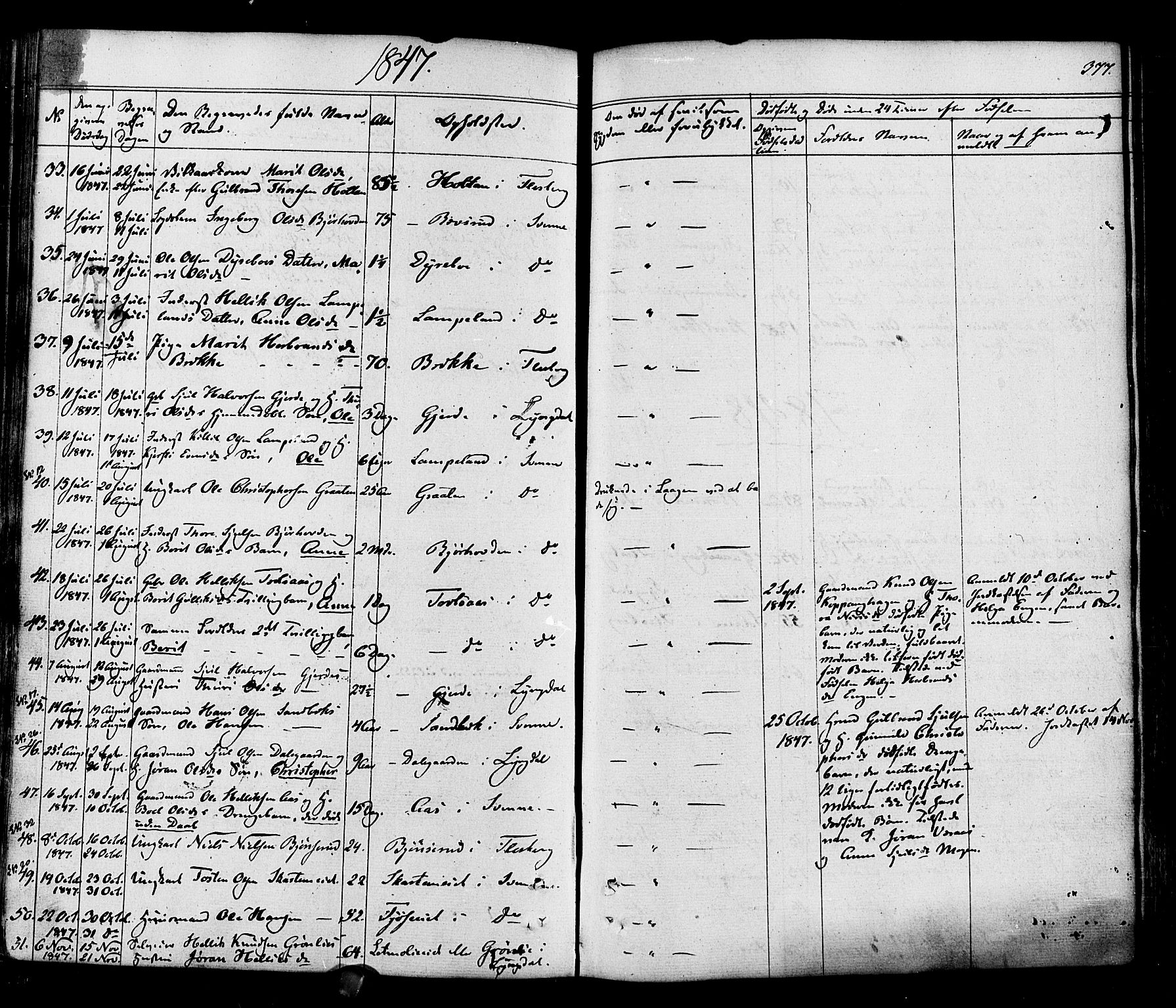 Flesberg kirkebøker, AV/SAKO-A-18/F/Fa/L0006: Parish register (official) no. I 6, 1834-1860, p. 377