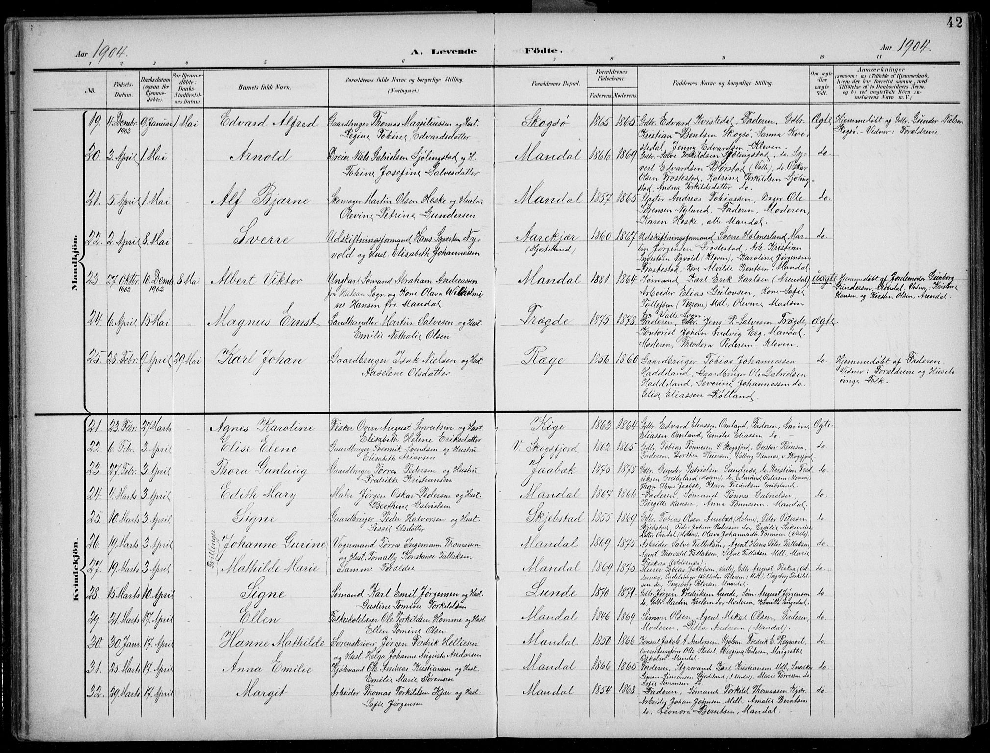 Mandal sokneprestkontor, AV/SAK-1111-0030/F/Fb/Fba/L0012: Parish register (copy) no. B 6, 1899-1918, p. 42