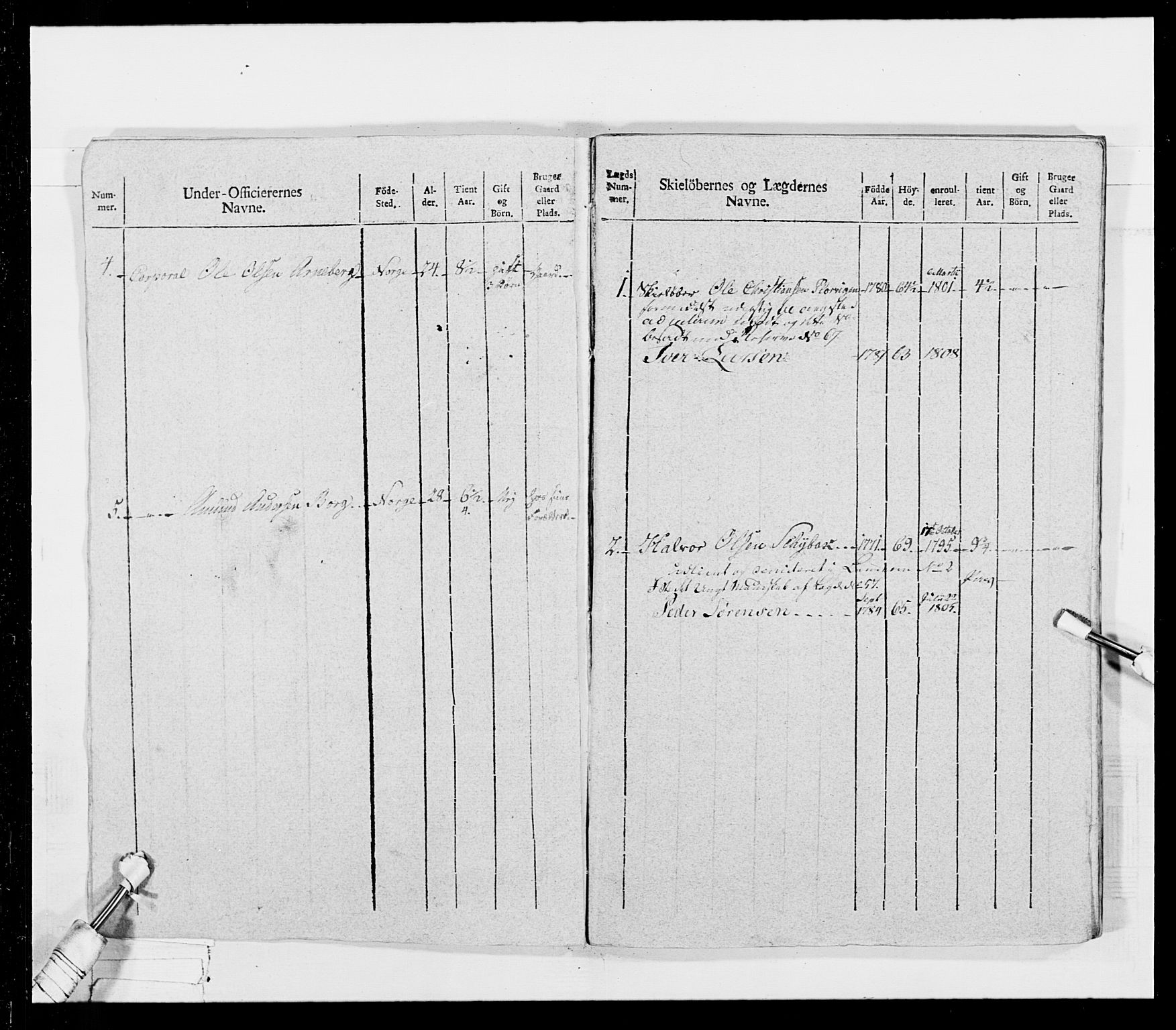 Generalitets- og kommissariatskollegiet, Det kongelige norske kommissariatskollegium, RA/EA-5420/E/Eh/L0026: Skiløperkompaniene, 1805-1810, p. 203