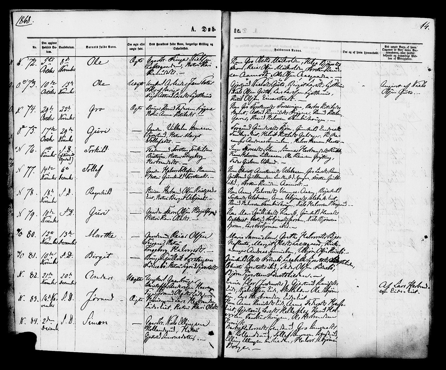 Nore kirkebøker, SAKO/A-238/F/Fa/L0004: Parish register (official) no. I 4, 1867-1877, p. 14