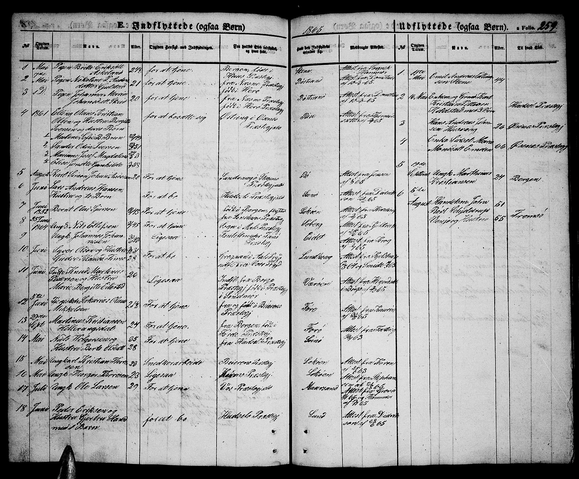 Ministerialprotokoller, klokkerbøker og fødselsregistre - Nordland, SAT/A-1459/891/L1313: Parish register (copy) no. 891C02, 1856-1870, p. 259