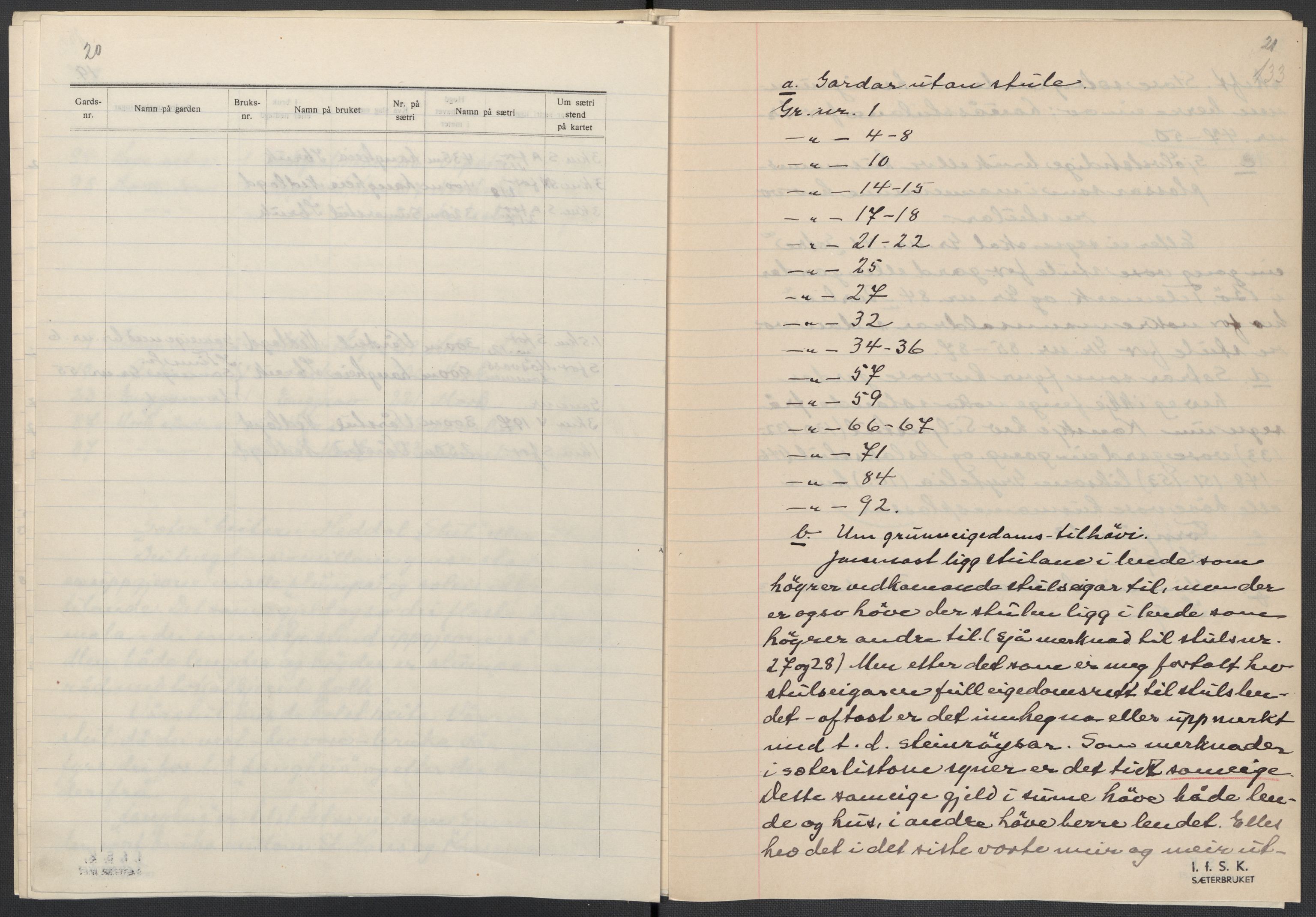 Instituttet for sammenlignende kulturforskning, AV/RA-PA-0424/F/Fc/L0007/0002: Eske B7: / Telemark (perm XVII), 1934-1937, p. 133