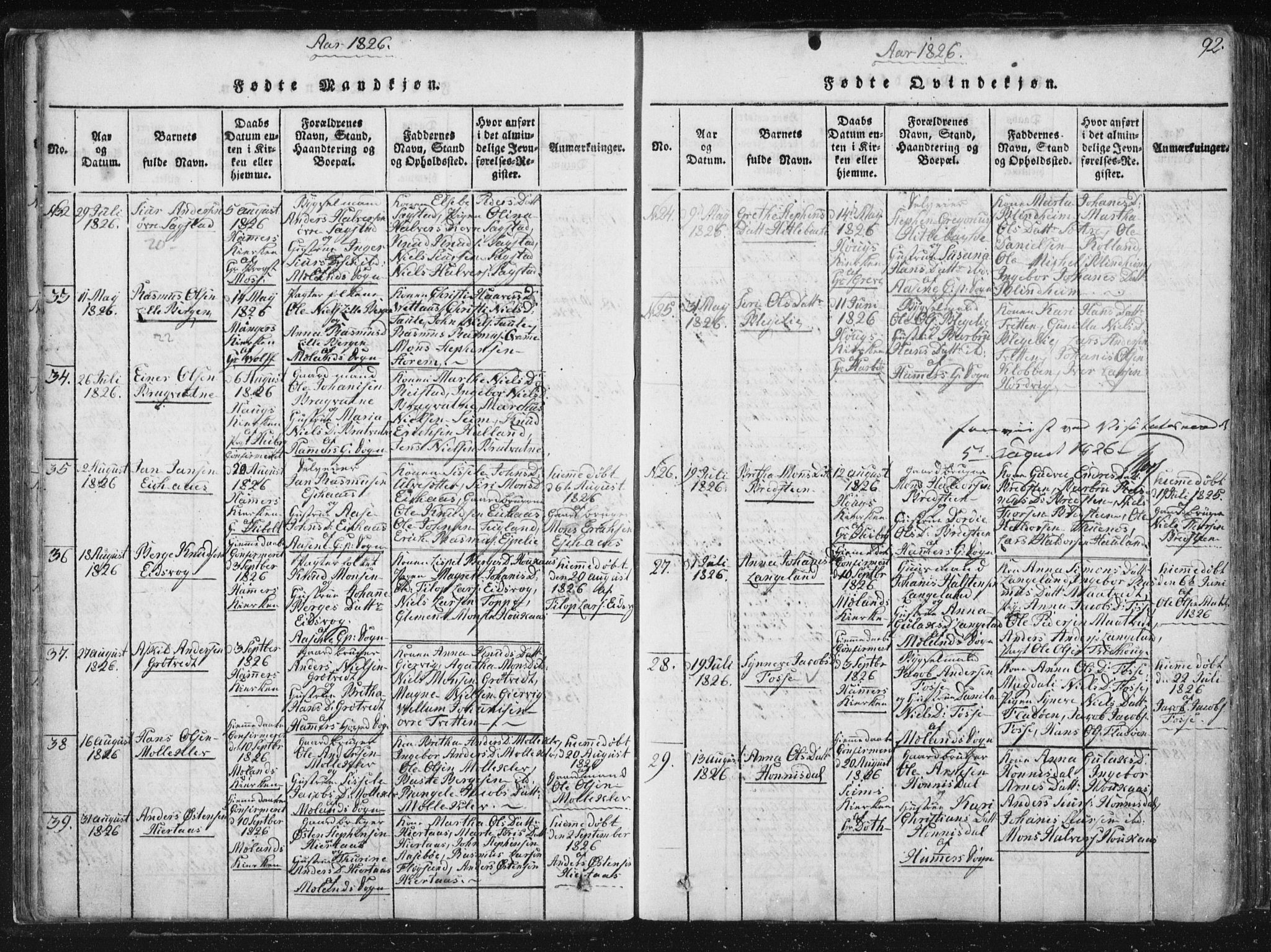 Hamre sokneprestembete, AV/SAB-A-75501/H/Ha/Haa/Haaa/L0010: Parish register (official) no. A 10, 1816-1826, p. 92