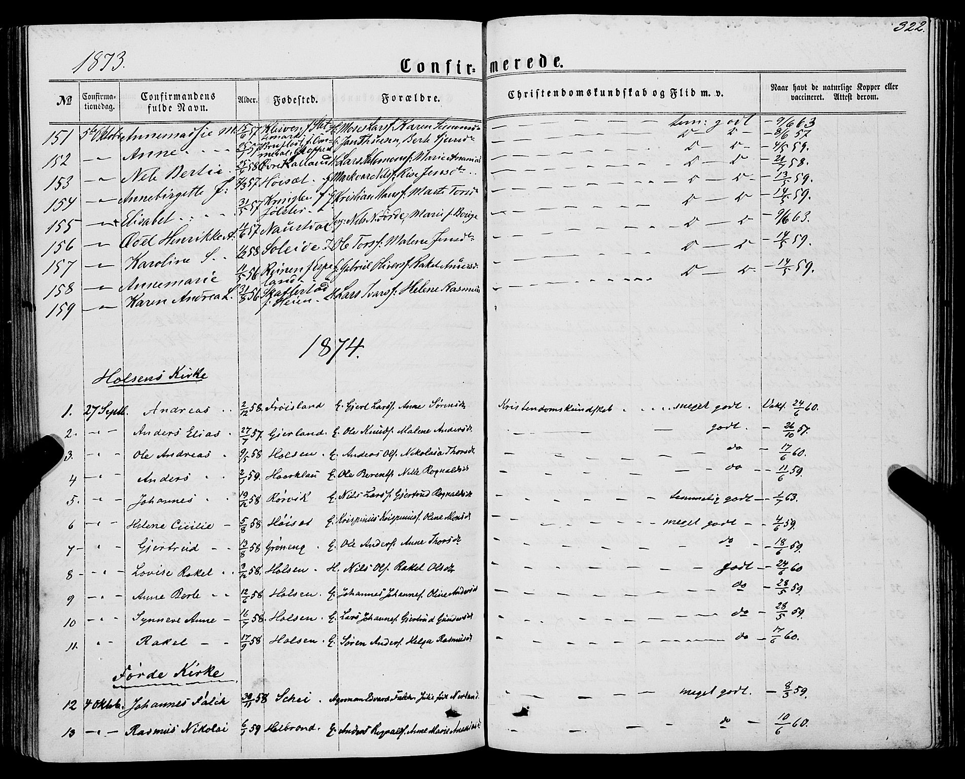 Førde sokneprestembete, SAB/A-79901/H/Haa/Haaa/L0009: Parish register (official) no. A 9, 1861-1877, p. 322