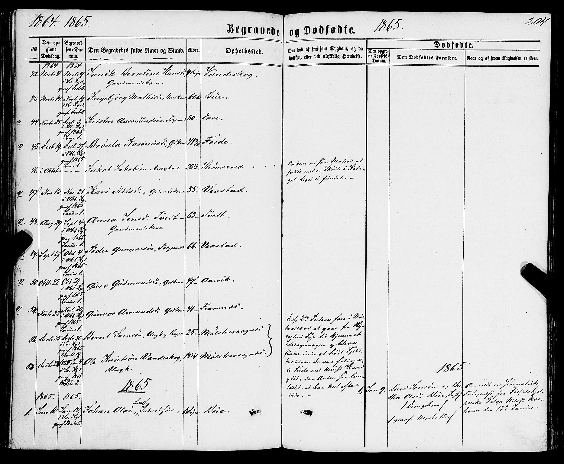 Sveio Sokneprestembete, SAB/A-78501/H/Haa: Parish register (official) no. A 1, 1861-1877, p. 204