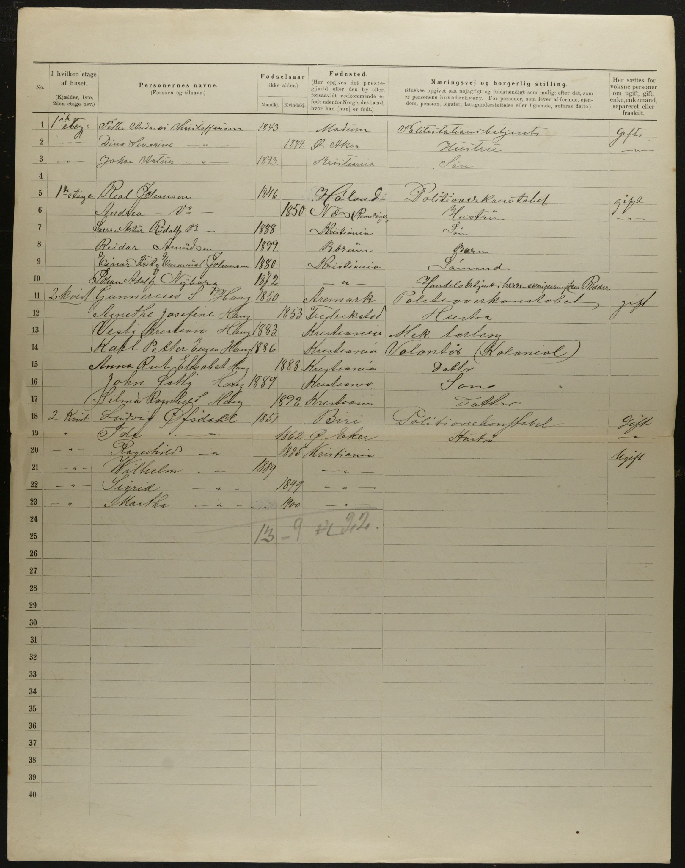 OBA, Municipal Census 1901 for Kristiania, 1901, p. 6122