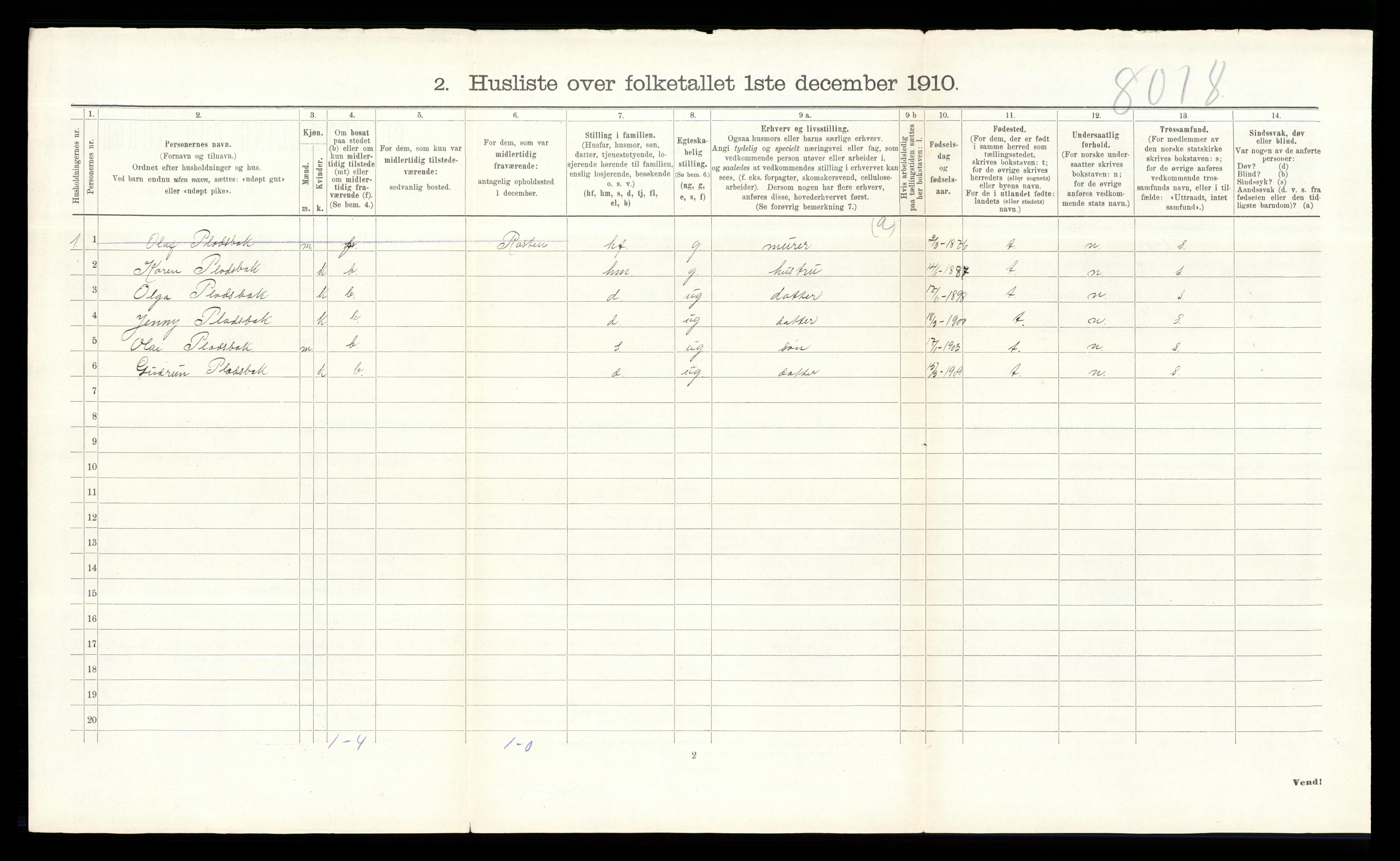 RA, 1910 census for Elverum, 1910, p. 1936