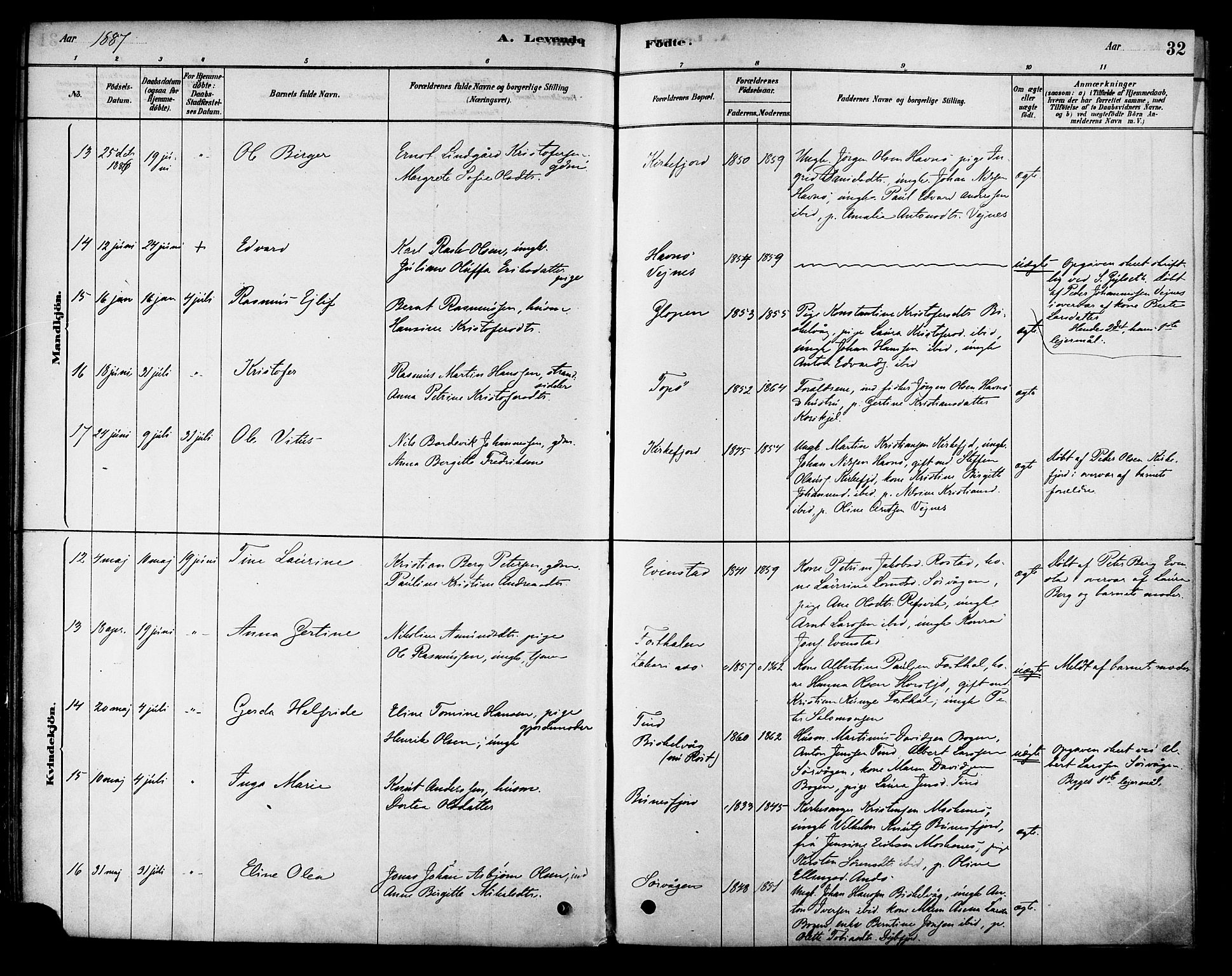 Ministerialprotokoller, klokkerbøker og fødselsregistre - Nordland, AV/SAT-A-1459/886/L1219: Parish register (official) no. 886A01, 1878-1892, p. 32