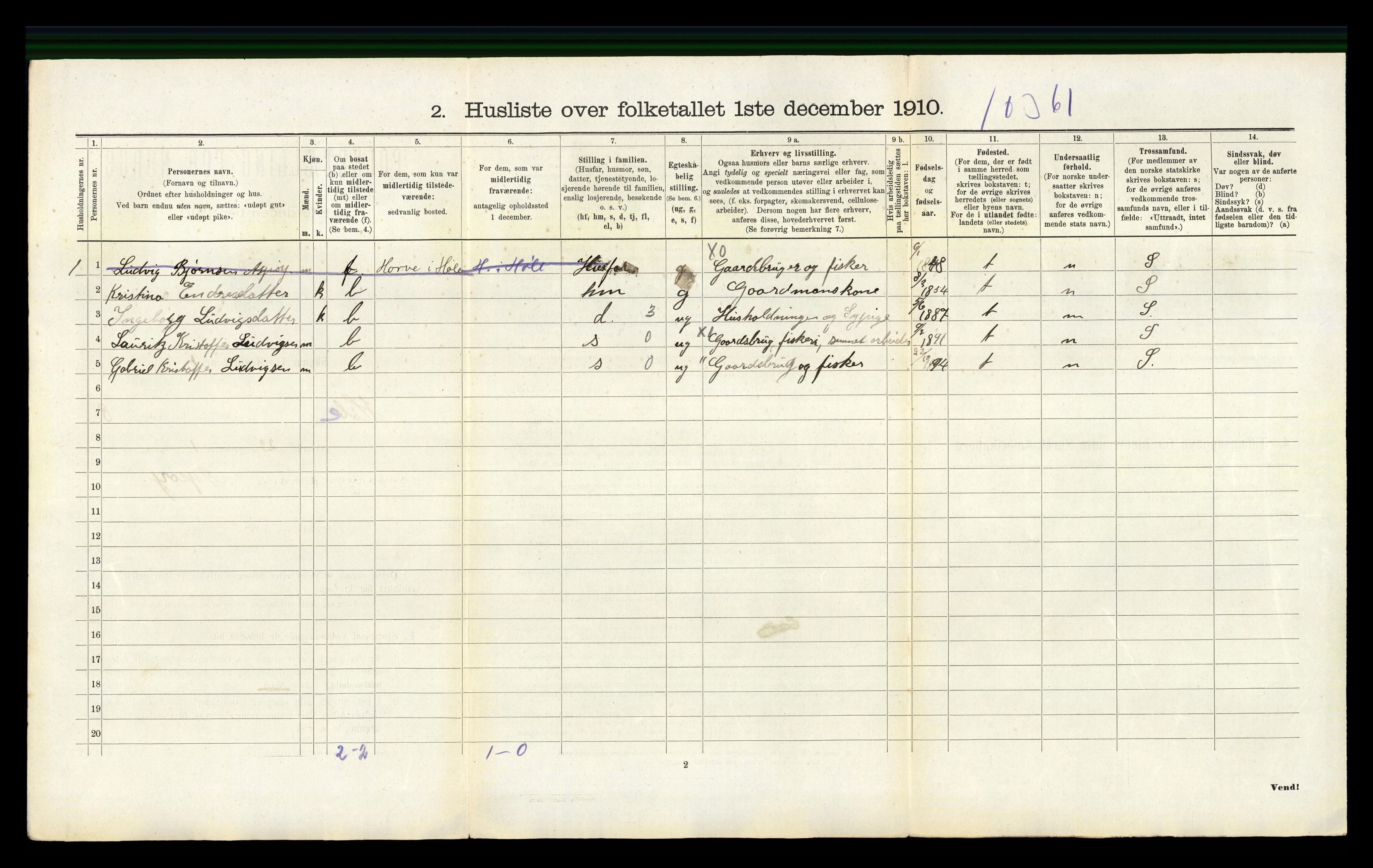 RA, 1910 census for Høle, 1910, p. 413