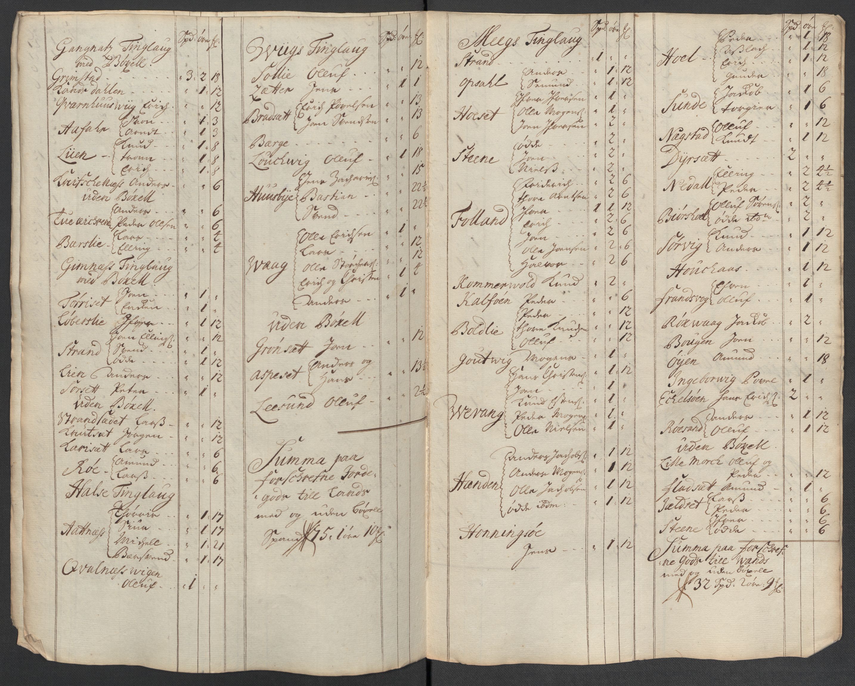 Rentekammeret inntil 1814, Reviderte regnskaper, Fogderegnskap, RA/EA-4092/R56/L3743: Fogderegnskap Nordmøre, 1708, p. 90
