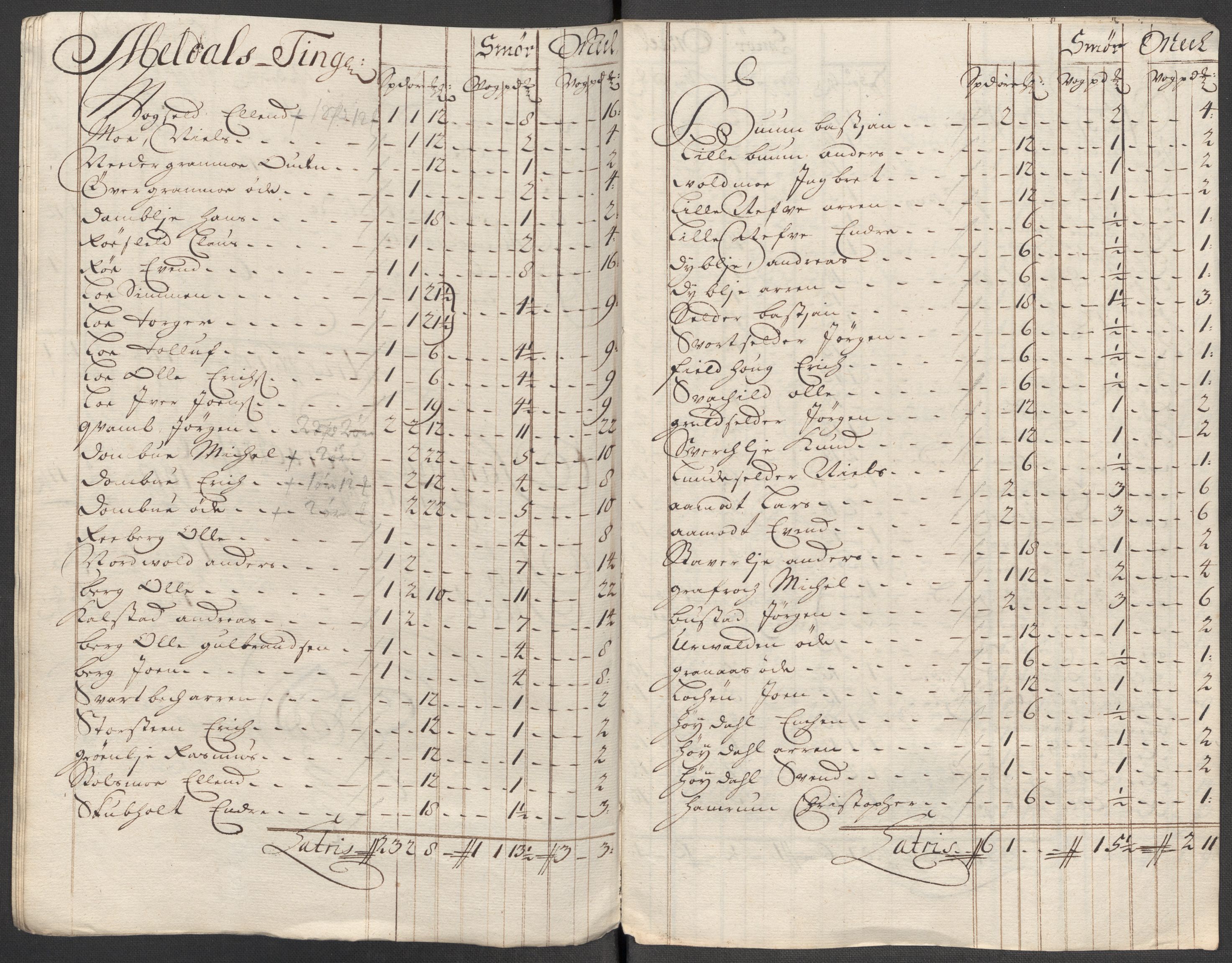 Rentekammeret inntil 1814, Reviderte regnskaper, Fogderegnskap, RA/EA-4092/R60/L3963: Fogderegnskap Orkdal og Gauldal, 1712, p. 179