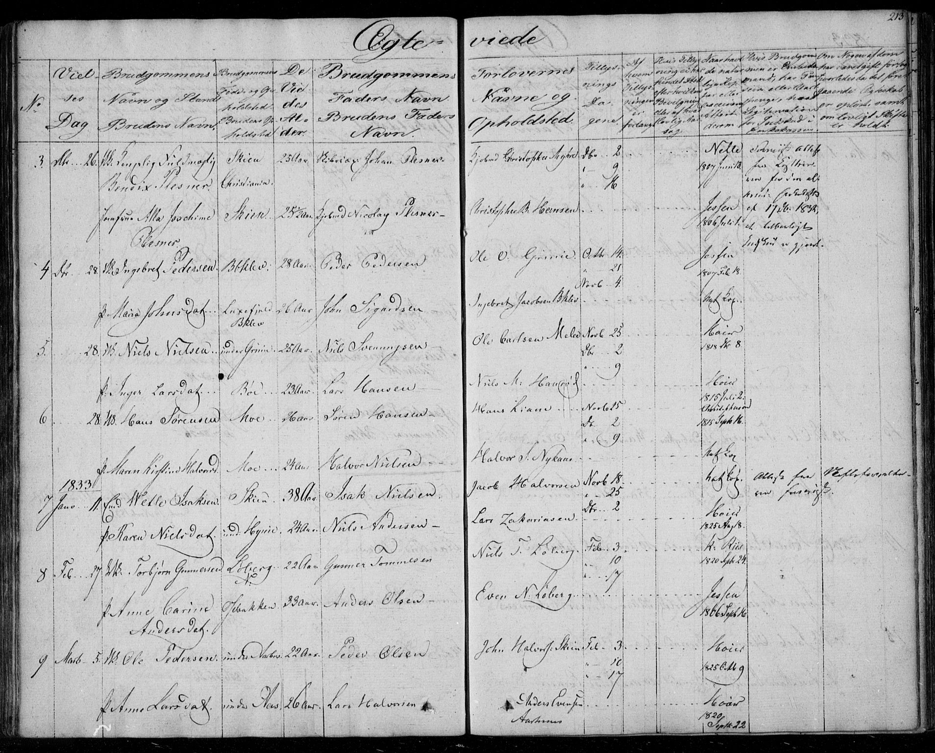 Gjerpen kirkebøker, AV/SAKO-A-265/F/Fa/L0006: Parish register (official) no. I 6, 1829-1834, p. 213