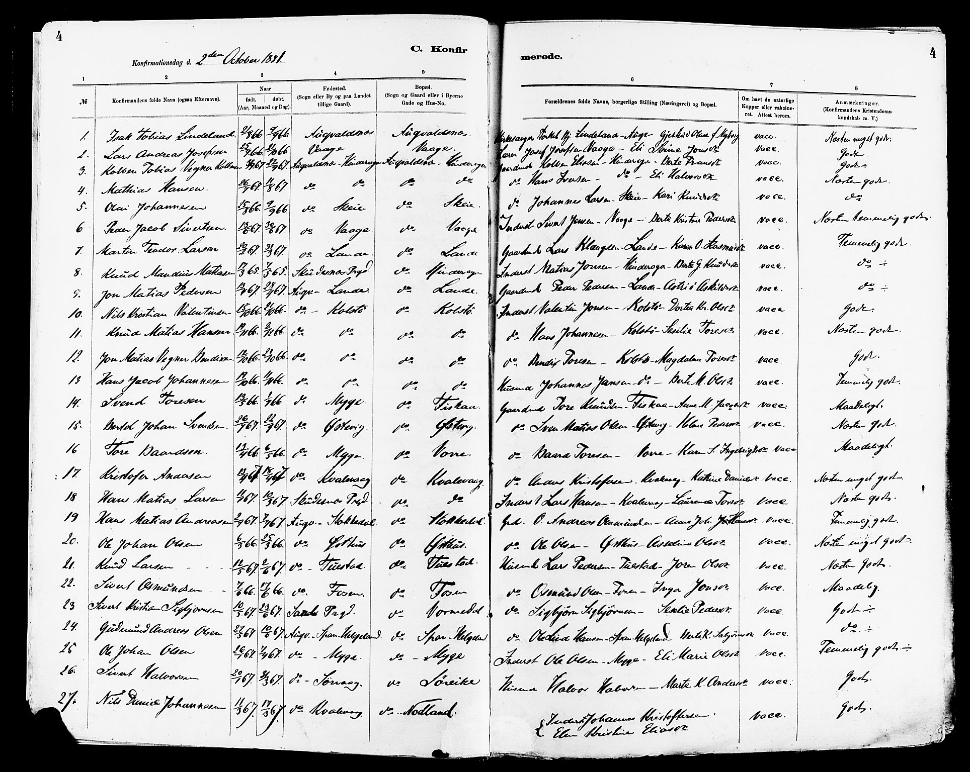 Avaldsnes sokneprestkontor, AV/SAST-A -101851/H/Ha/Haa/L0015: Parish register (official) no. A 15, 1880-1906, p. 4