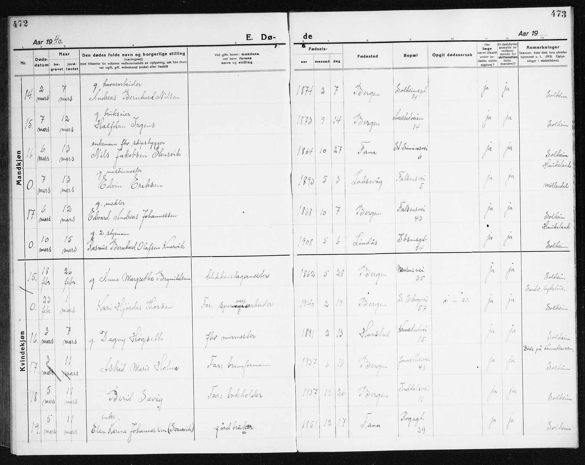 Årstad Sokneprestembete, AV/SAB-A-79301/H/Haa/L0010: Parish register (official) no. E 1, 1921-1940, p. 472-473