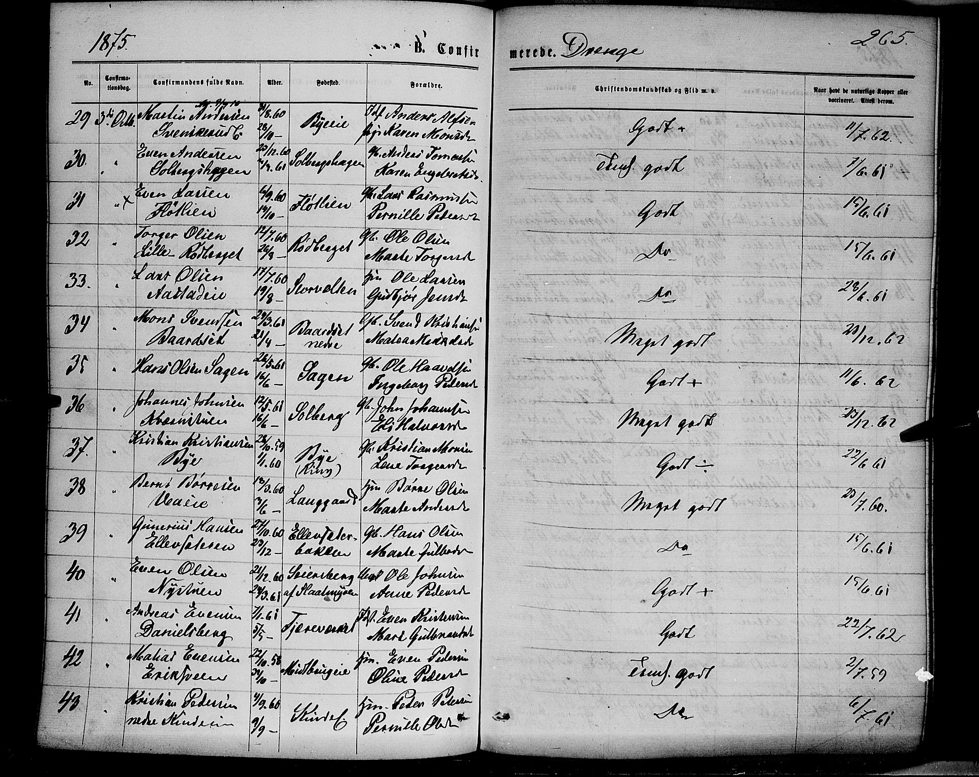 Ringsaker prestekontor, SAH/PREST-014/K/Ka/L0011: Parish register (official) no. 11, 1870-1878, p. 265
