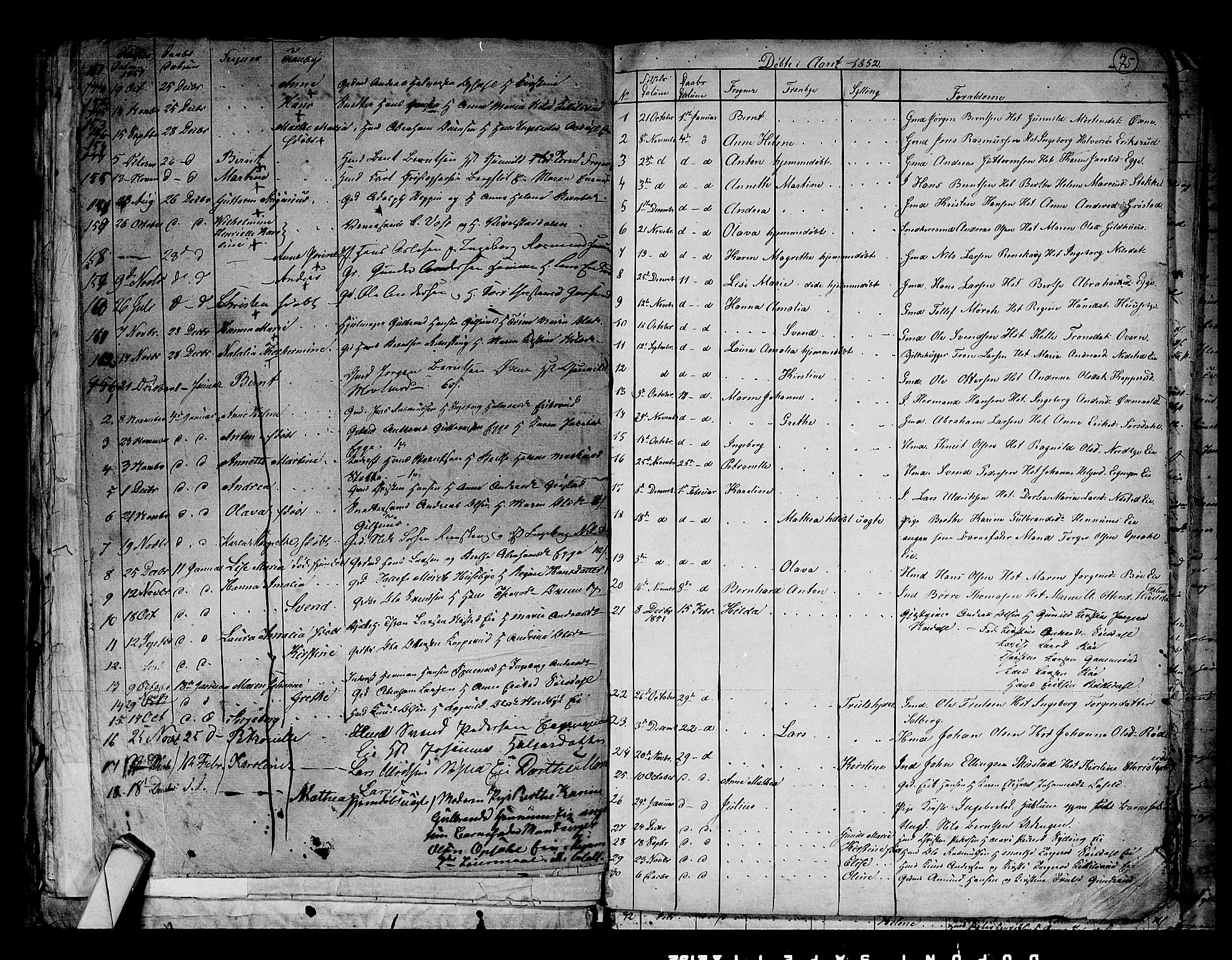 Lier kirkebøker, AV/SAKO-A-230/G/Ga/L0002: Parish register (copy) no. I 2, 1841-1862, p. 75