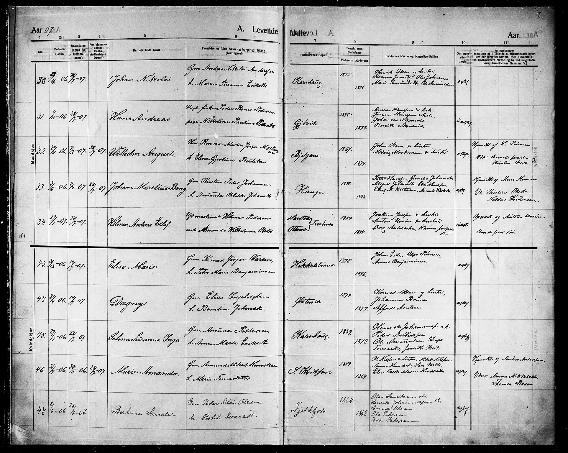 Ministerialprotokoller, klokkerbøker og fødselsregistre - Nordland, AV/SAT-A-1459/863/L0916: Parish register (copy) no. 863C06, 1907-1921, p. 1