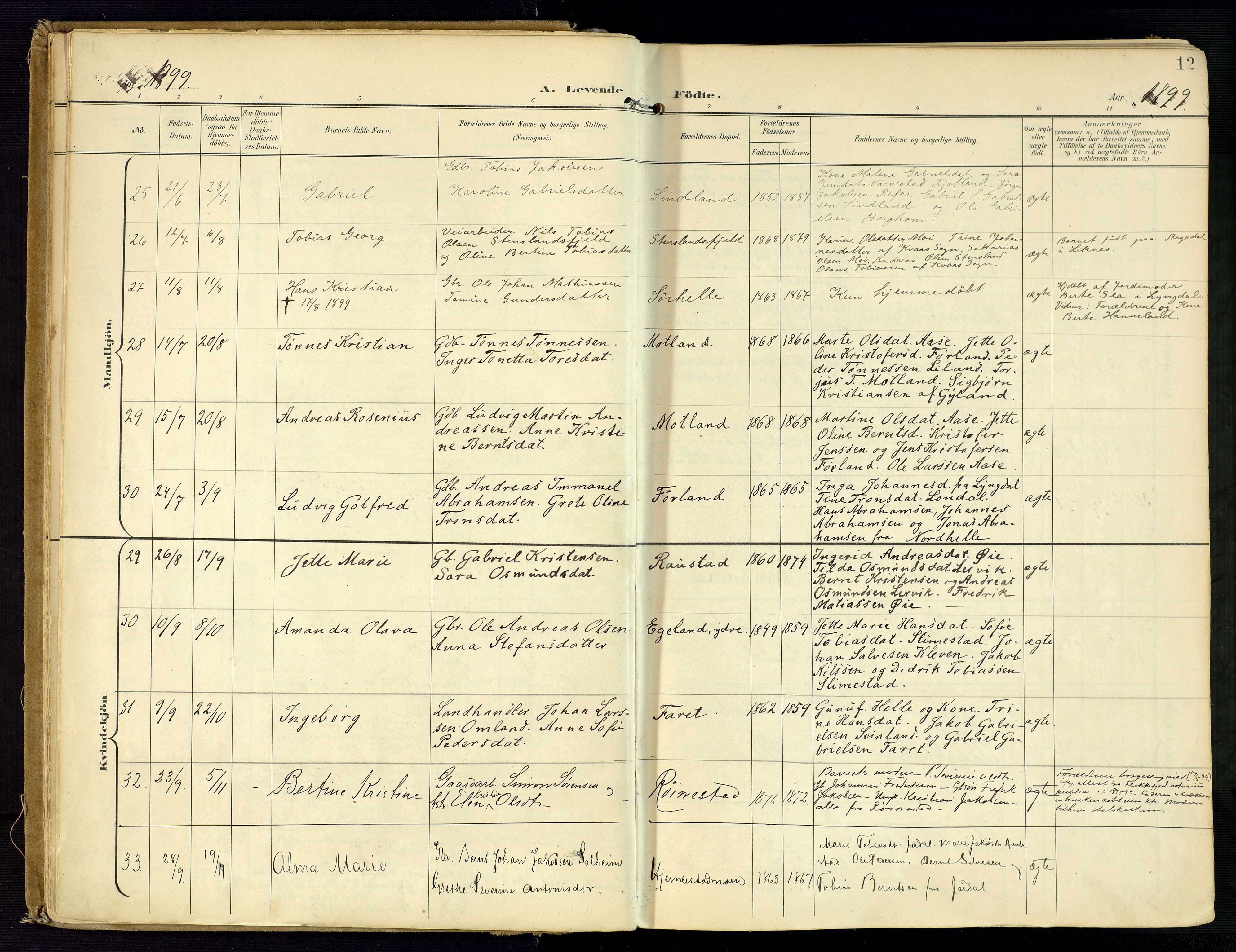 Kvinesdal sokneprestkontor, AV/SAK-1111-0026/F/Fa/Fab/L0009: Parish register (official) no. A 9, 1898-1915, p. 12