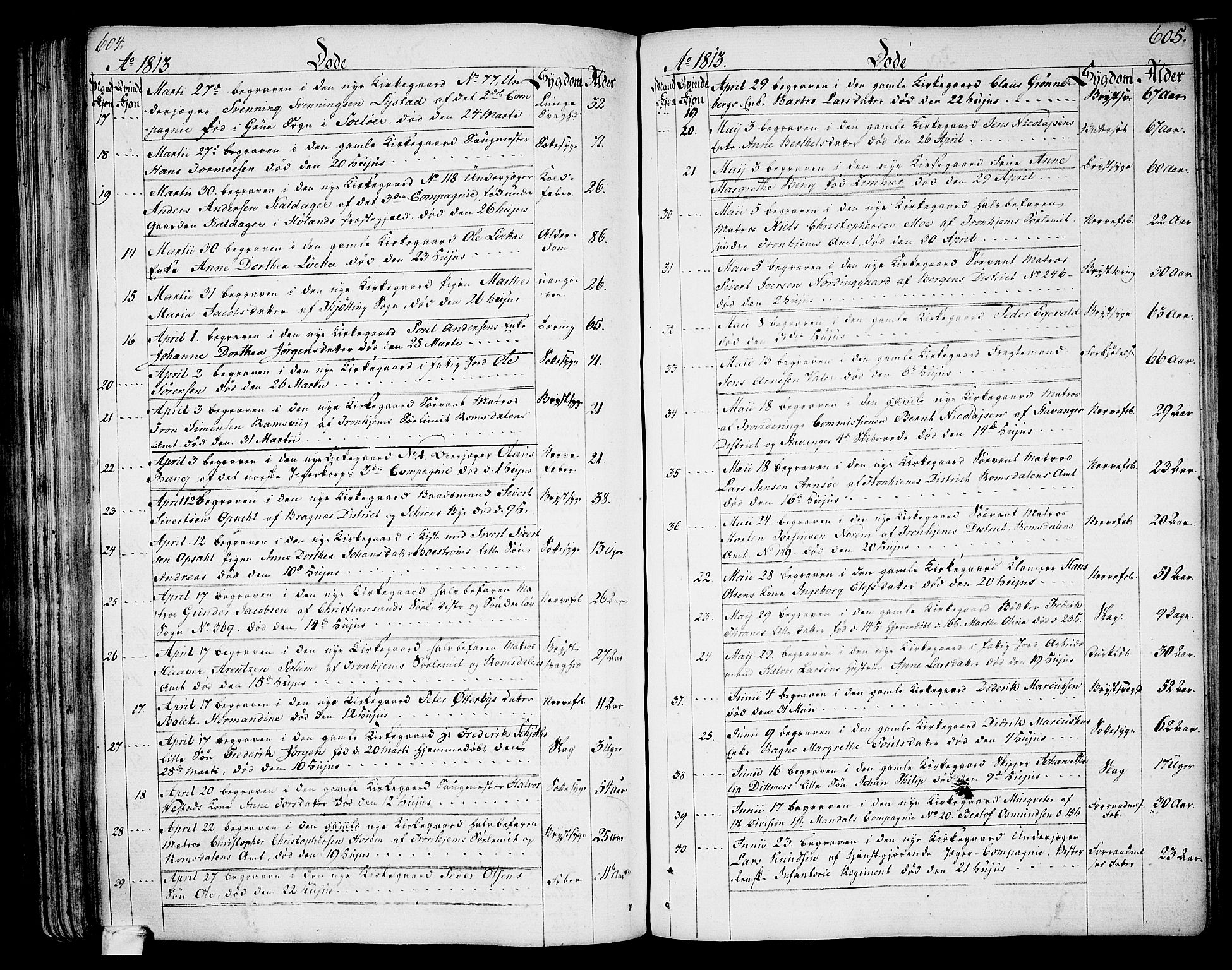 Larvik kirkebøker, AV/SAKO-A-352/G/Ga/L0002: Parish register (copy) no. I 2, 1807-1830, p. 604-605