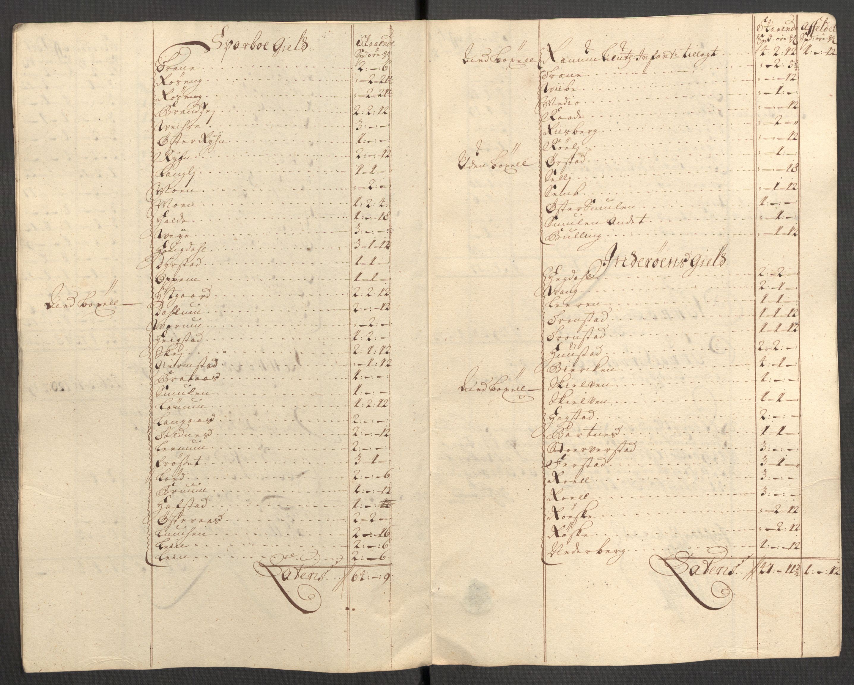 Rentekammeret inntil 1814, Reviderte regnskaper, Fogderegnskap, RA/EA-4092/R63/L4319: Fogderegnskap Inderøy, 1711, p. 322