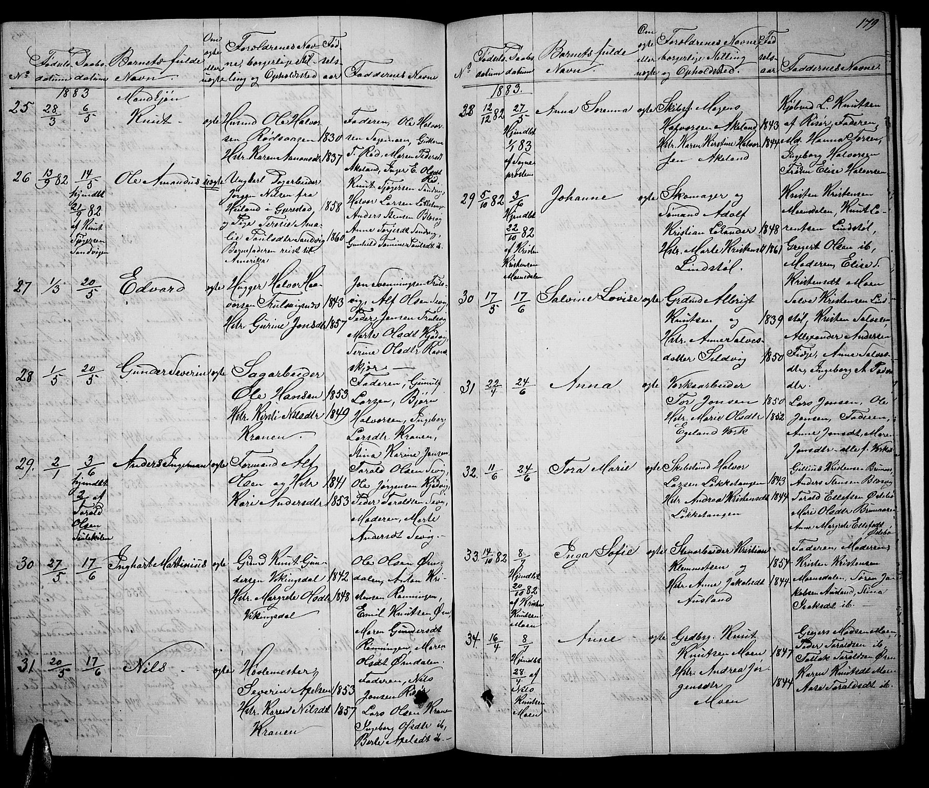 Søndeled sokneprestkontor, AV/SAK-1111-0038/F/Fb/L0004: Parish register (copy) no. B 4, 1857-1884, p. 179