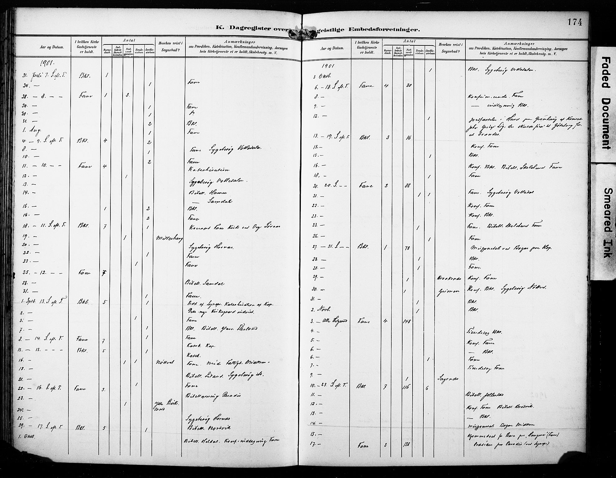 Fana Sokneprestembete, SAB/A-75101/H/Haa/Haab/L0003: Parish register (official) no. B 3, 1898-1907, p. 174
