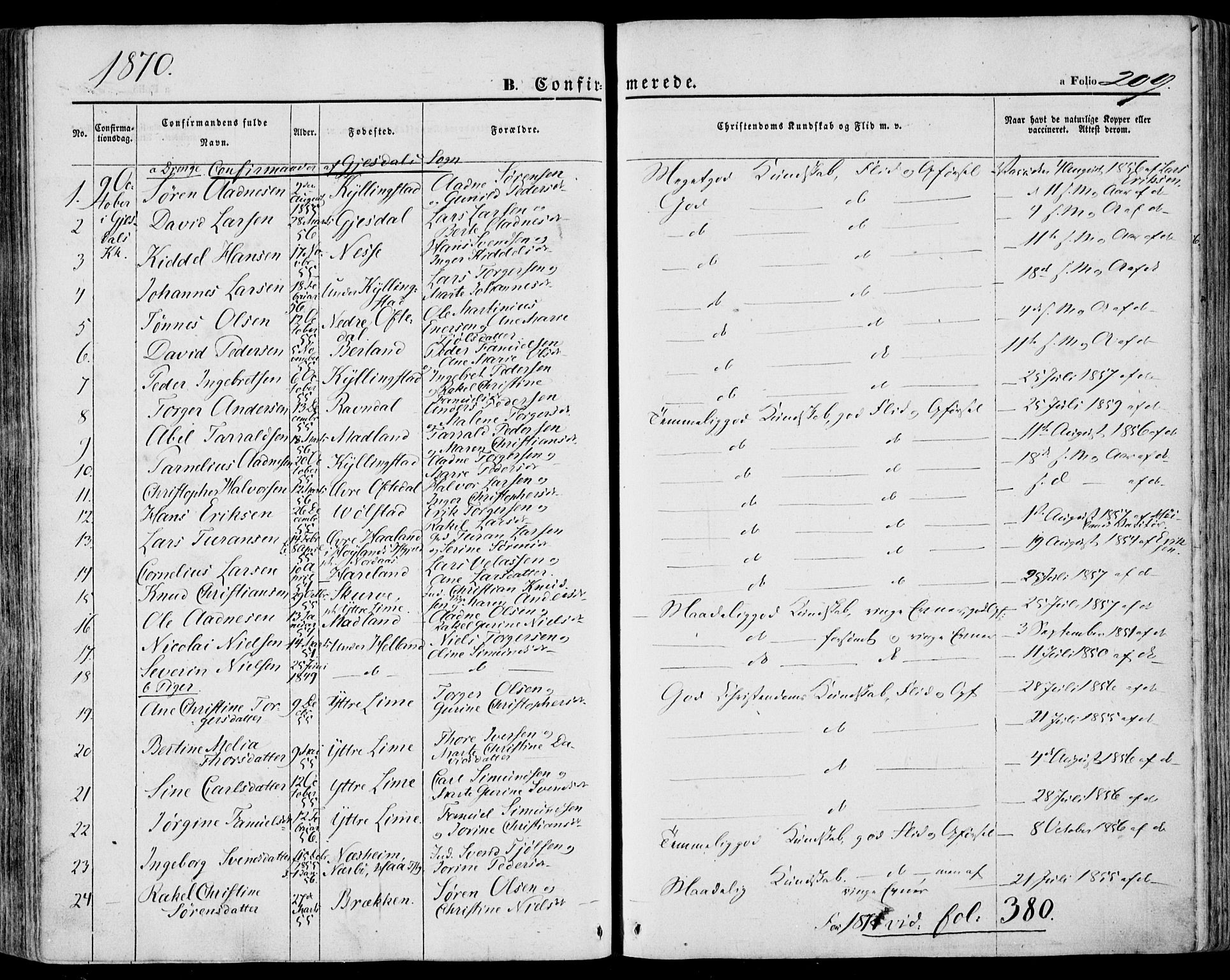 Lye sokneprestkontor, SAST/A-101794/001/30BA/L0007: Parish register (official) no. A 6, 1856-1871, p. 209