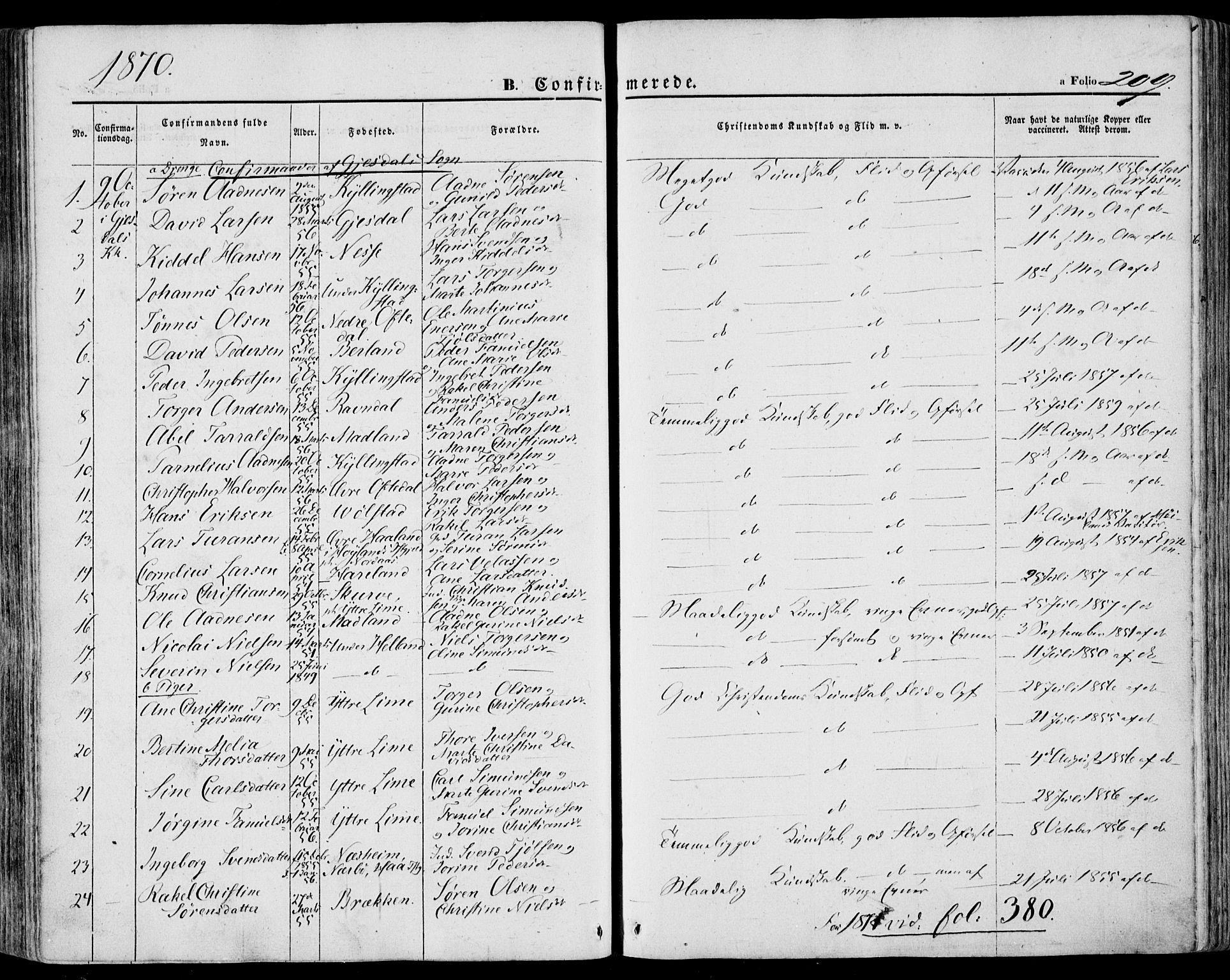 Lye sokneprestkontor, AV/SAST-A-101794/001/30BA/L0007: Parish register (official) no. A 6, 1856-1871, p. 209