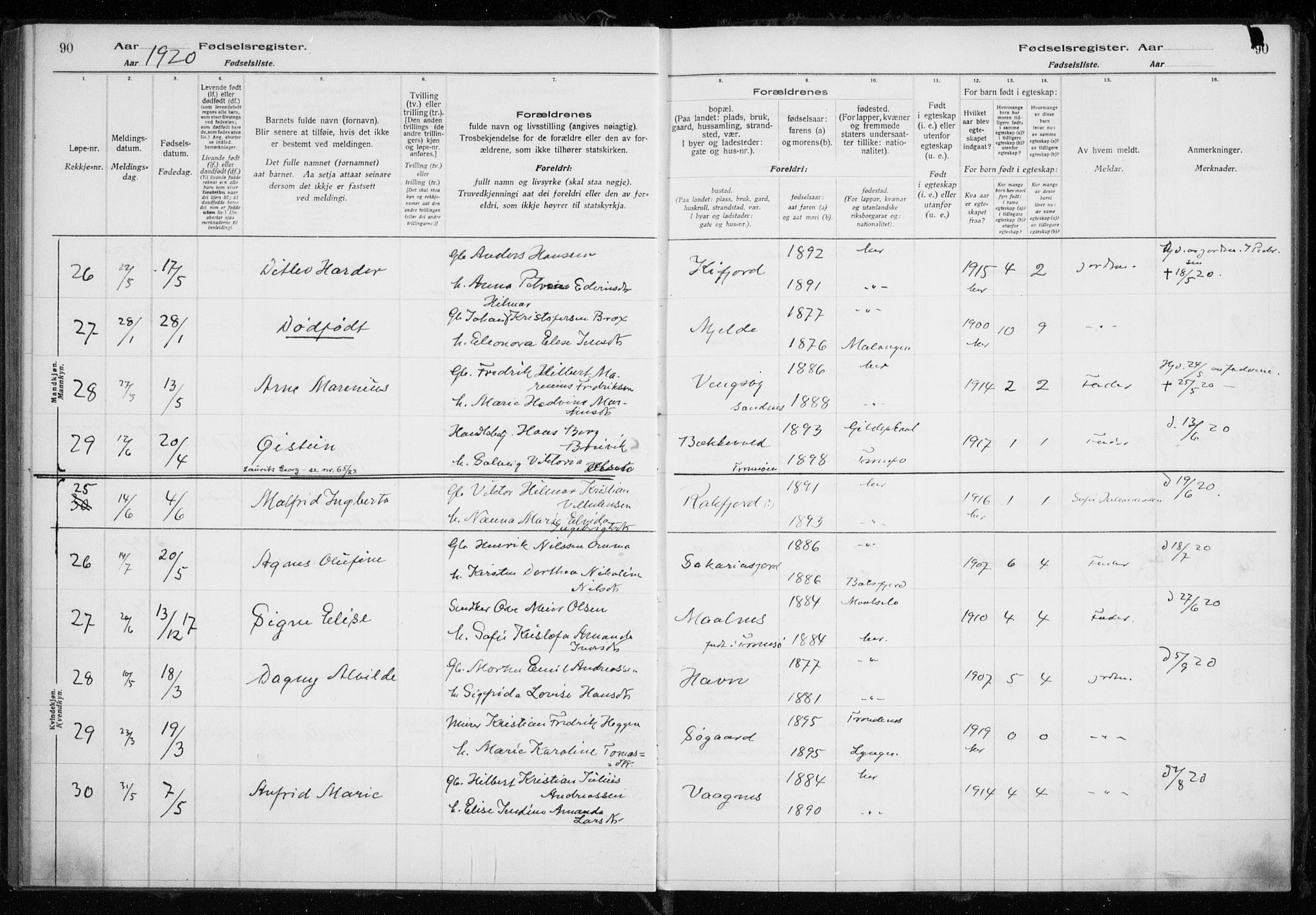 Tromsøysund sokneprestkontor, AV/SATØ-S-1304/H/Ha/L0079: Birth register no. 79, 1916-1924, p. 90