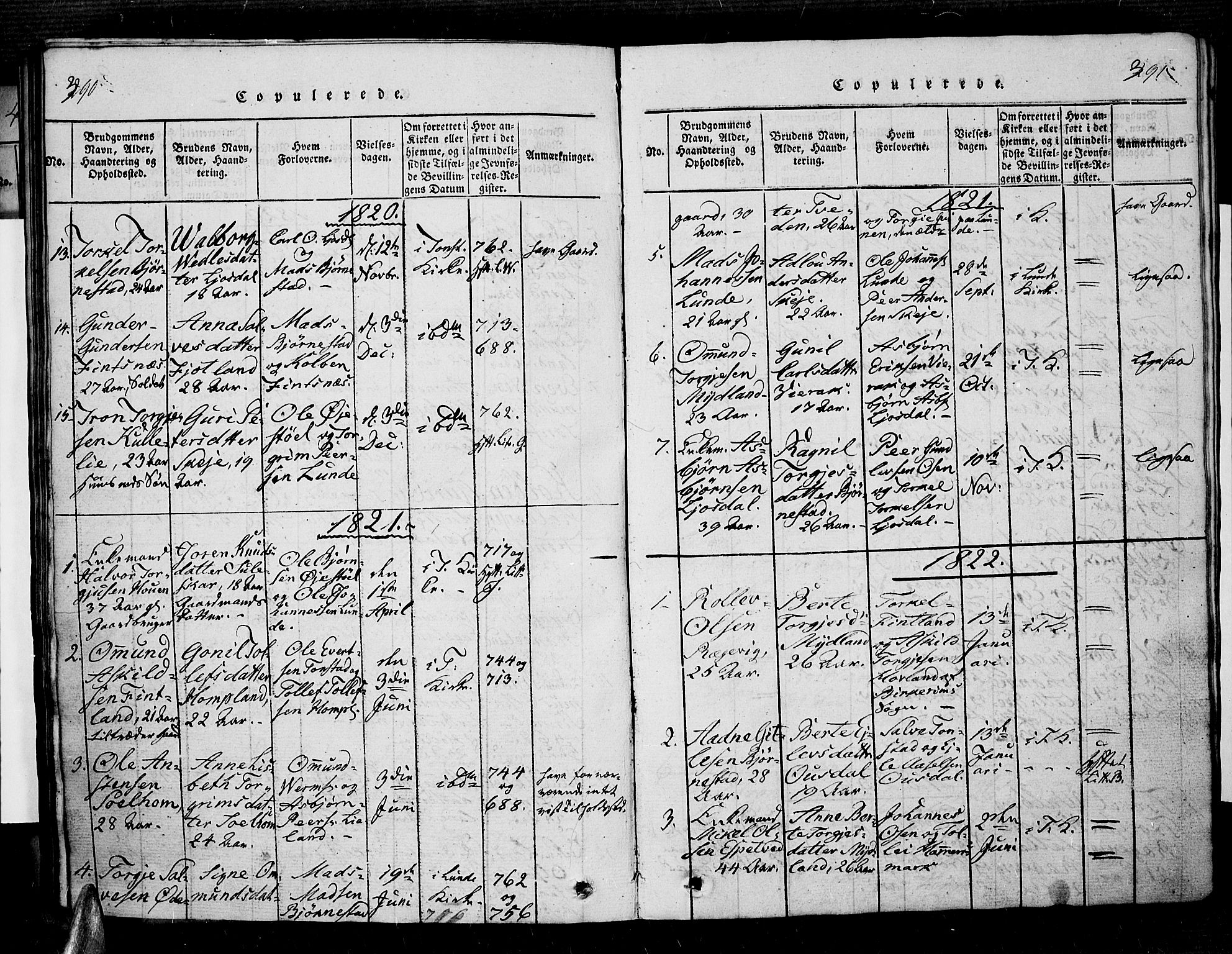 Sirdal sokneprestkontor, SAK/1111-0036/F/Fa/Fab/L0001: Parish register (official) no. A 1, 1815-1834, p. 390-391