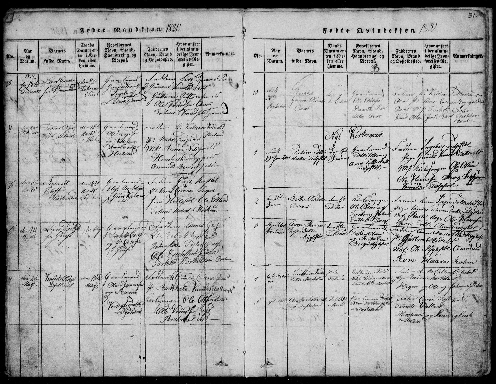 Lyngdal sokneprestkontor, AV/SAK-1111-0029/F/Fb/Fbb/L0001: Parish register (copy) no. B 1, 1816-1900, p. 31