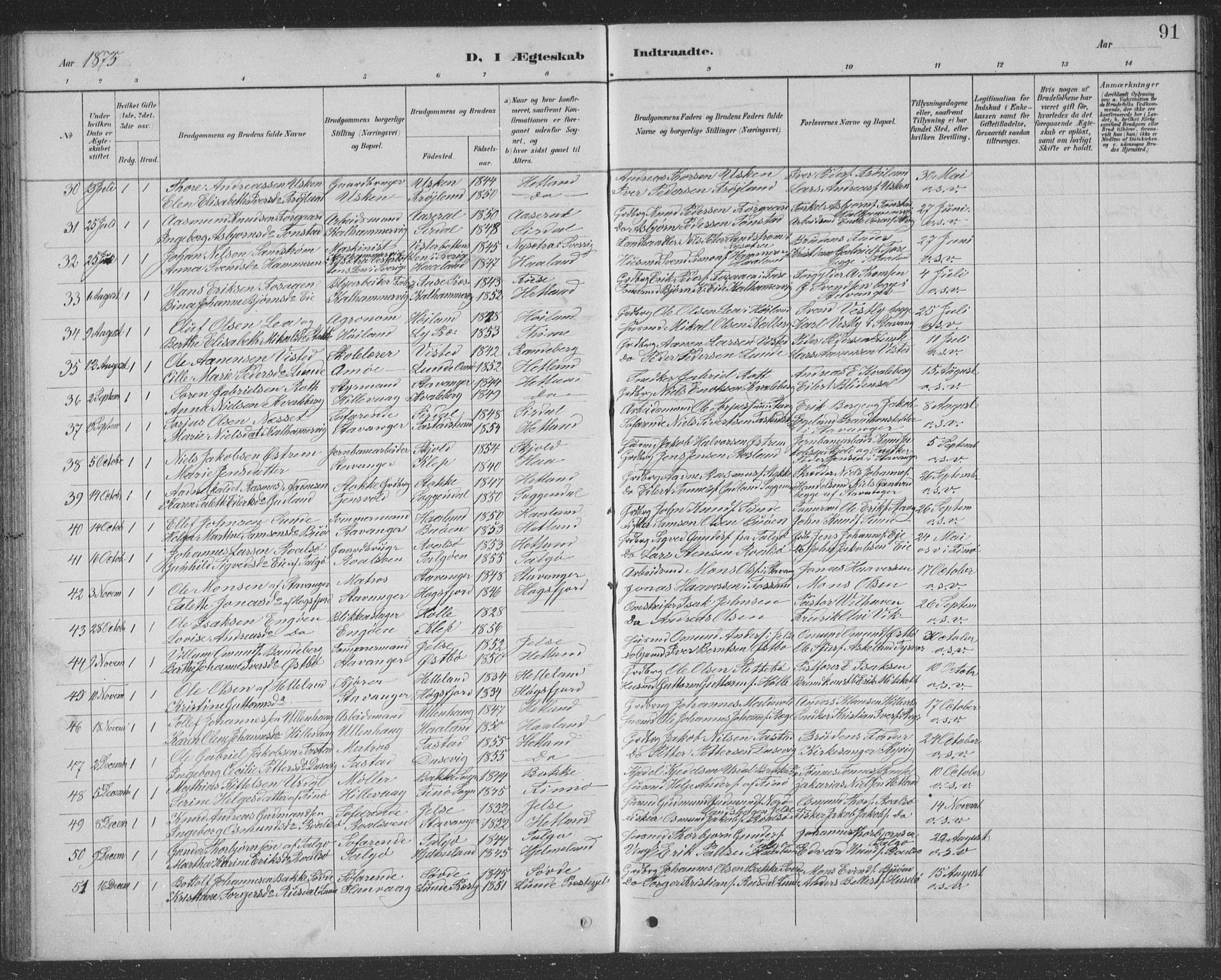 Hetland sokneprestkontor, AV/SAST-A-101826/30/30BB/L0004: Parish register (copy) no. B 4, 1869-1877, p. 91