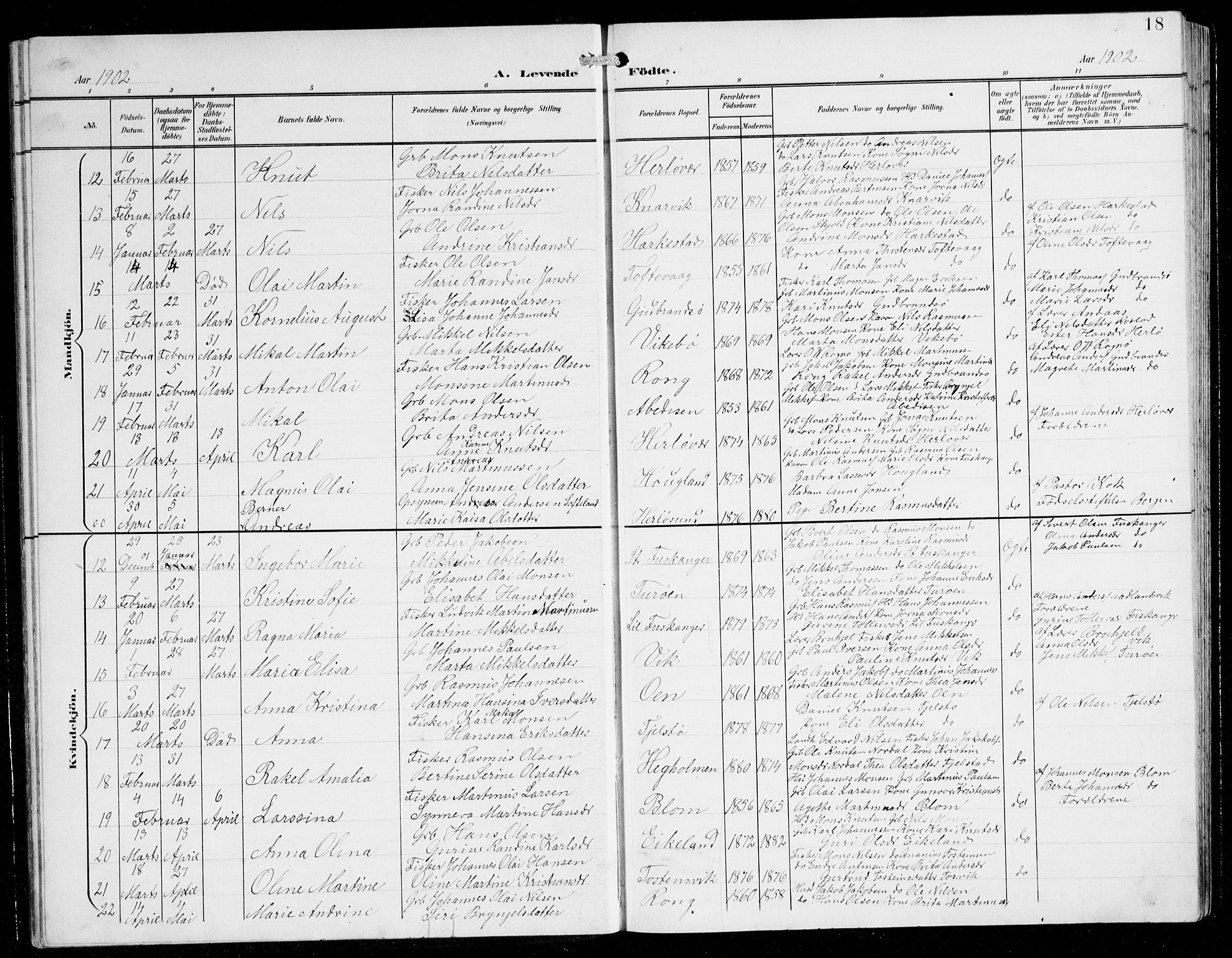 Herdla Sokneprestembete, SAB/A-75701/H/Hab: Parish register (copy) no. C 1, 1900-1913, p. 18