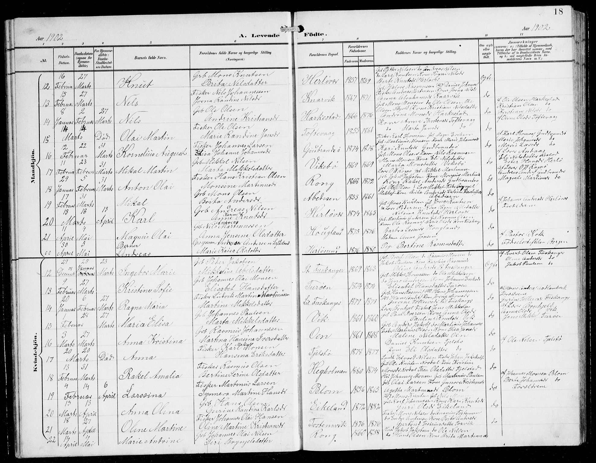 Herdla Sokneprestembete, AV/SAB-A-75701/H/Hab: Parish register (copy) no. C 1, 1900-1913, p. 18