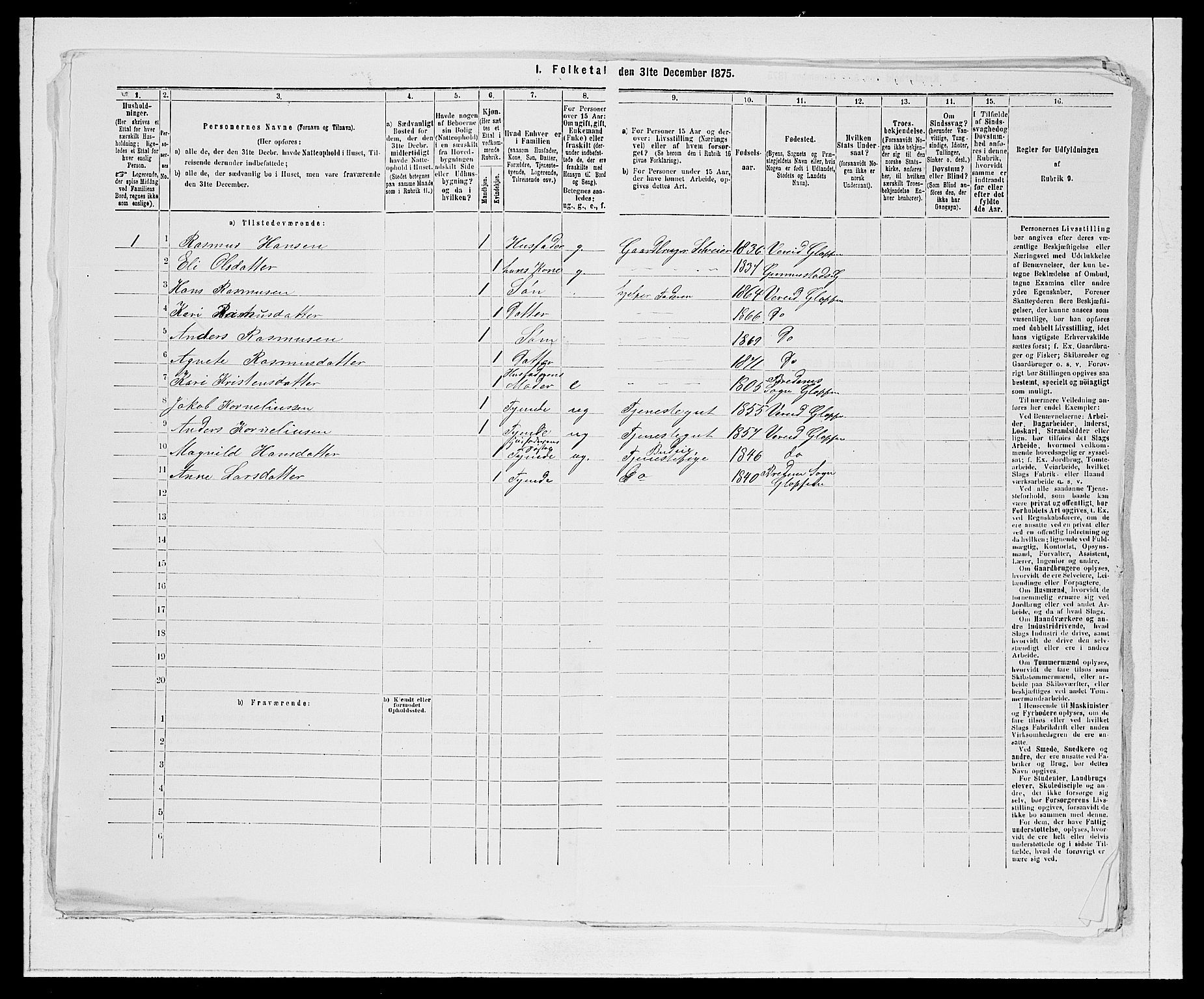 SAB, 1875 Census for 1445P Gloppen, 1875, p. 286