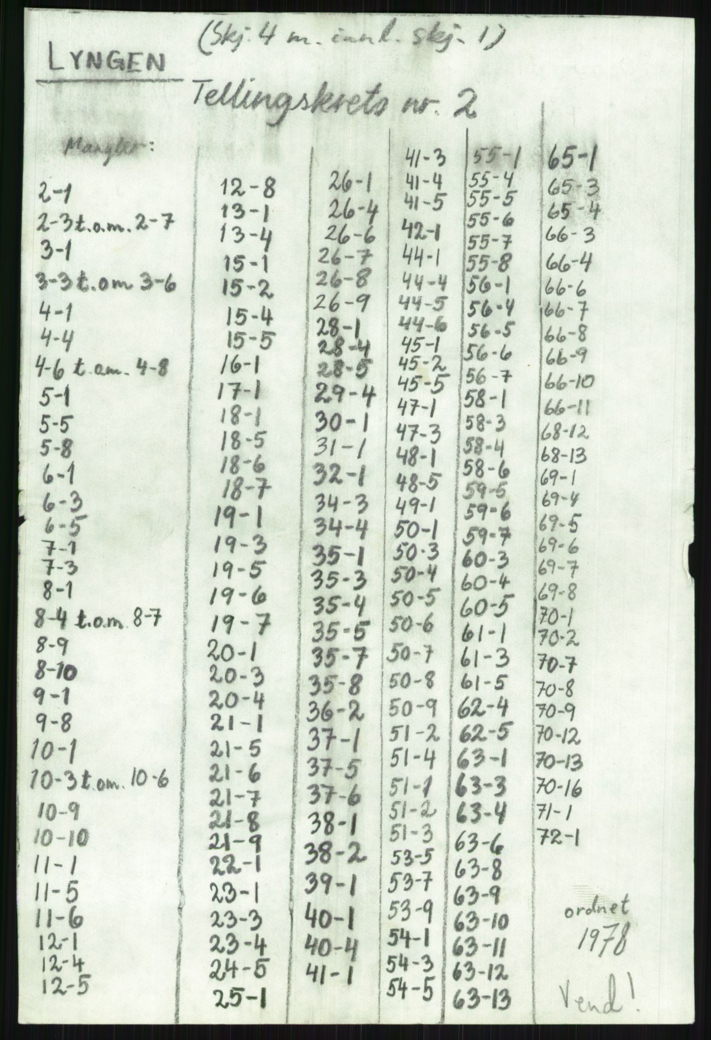 SATØ, 1920 census for Lyngen, 1920, p. 2697