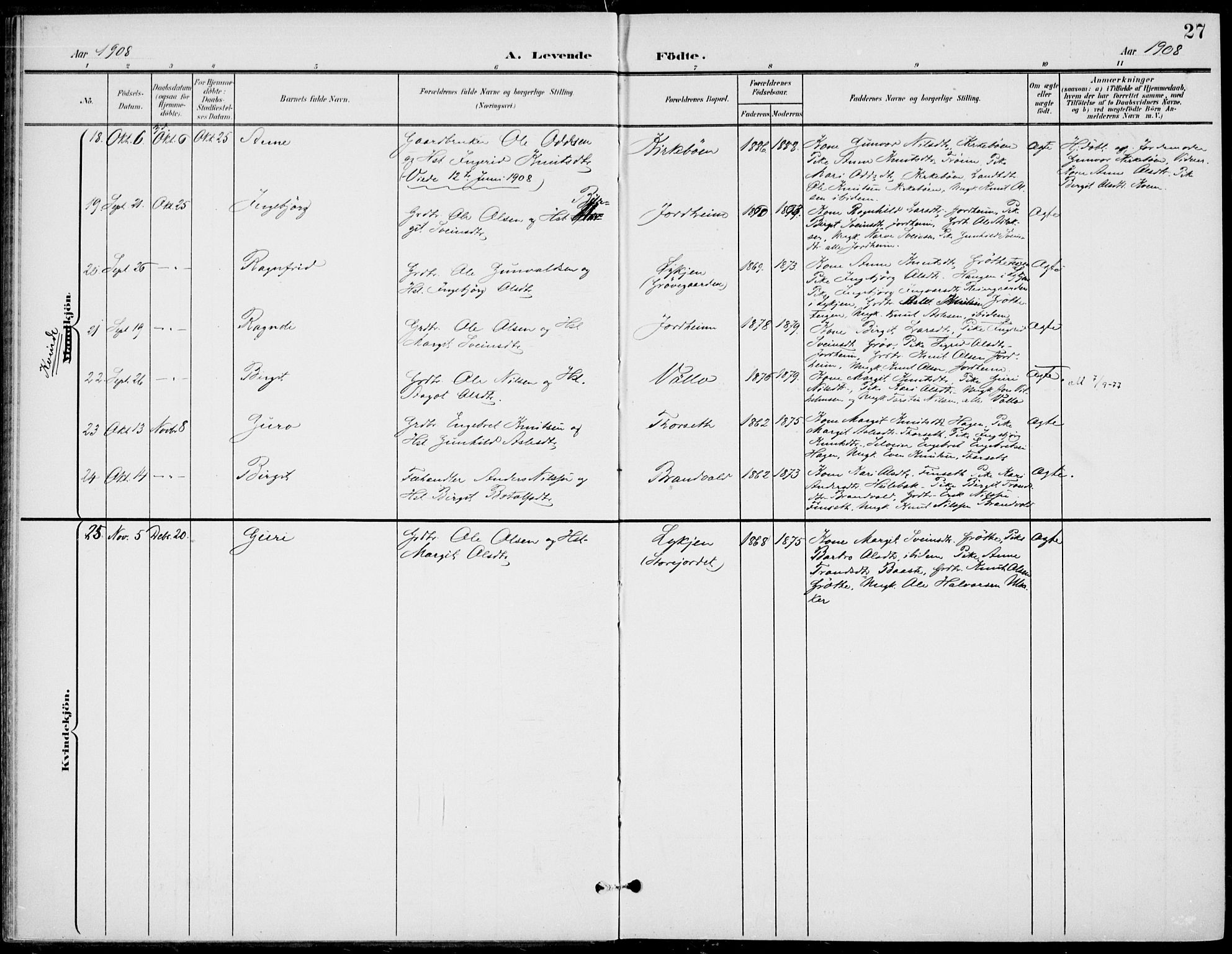 Gol kirkebøker, AV/SAKO-A-226/F/Fb/L0002: Parish register (official) no. II 2, 1900-1921, p. 27