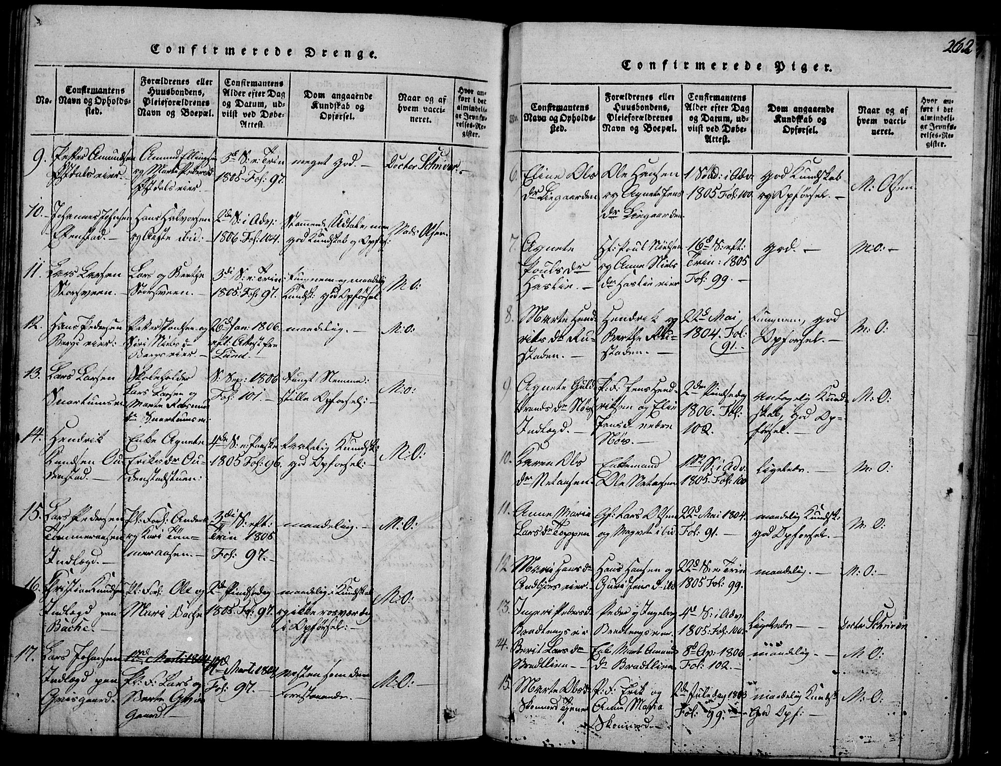 Biri prestekontor, SAH/PREST-096/H/Ha/Haa/L0003: Parish register (official) no. 3, 1814-1828, p. 262