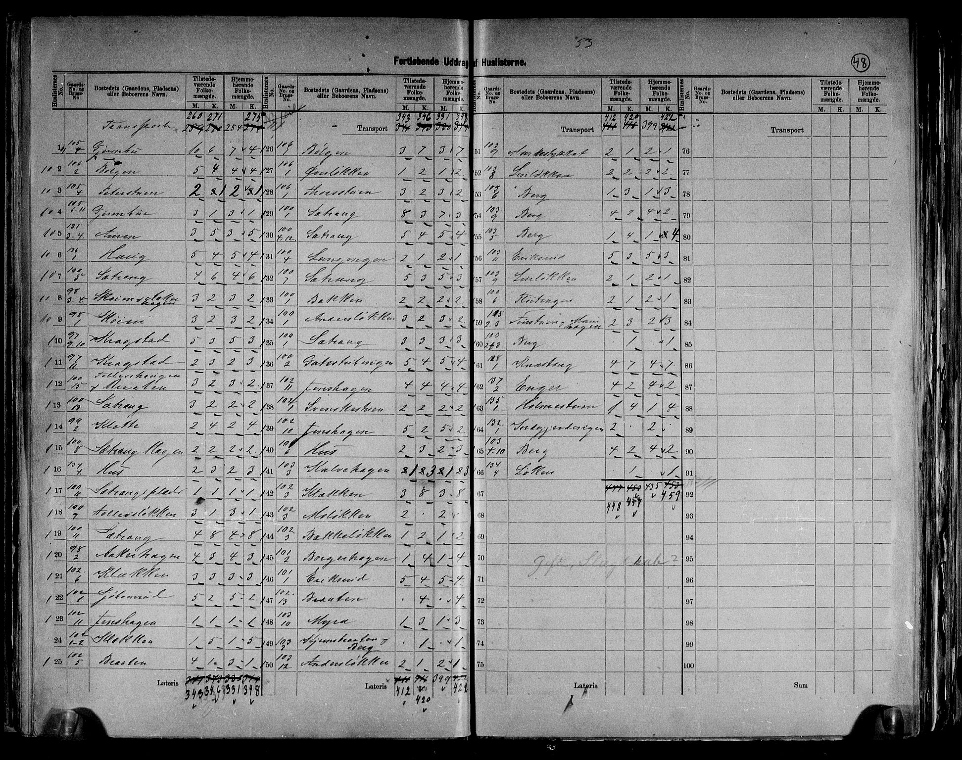 RA, 1891 census for 0613 Norderhov, 1891, p. 27