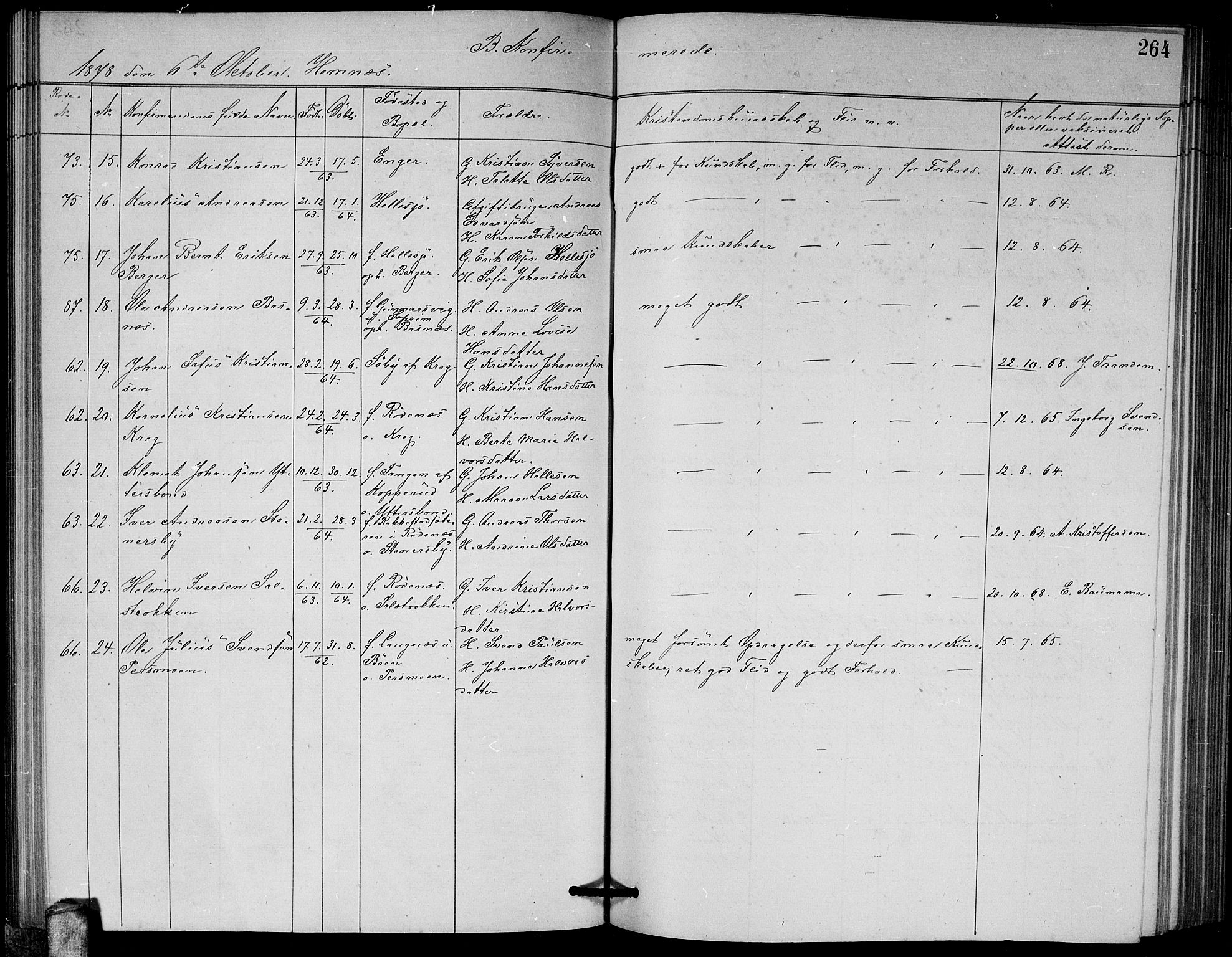 Høland prestekontor Kirkebøker, AV/SAO-A-10346a/G/Ga/L0006: Parish register (copy) no. I 6, 1869-1879, p. 264